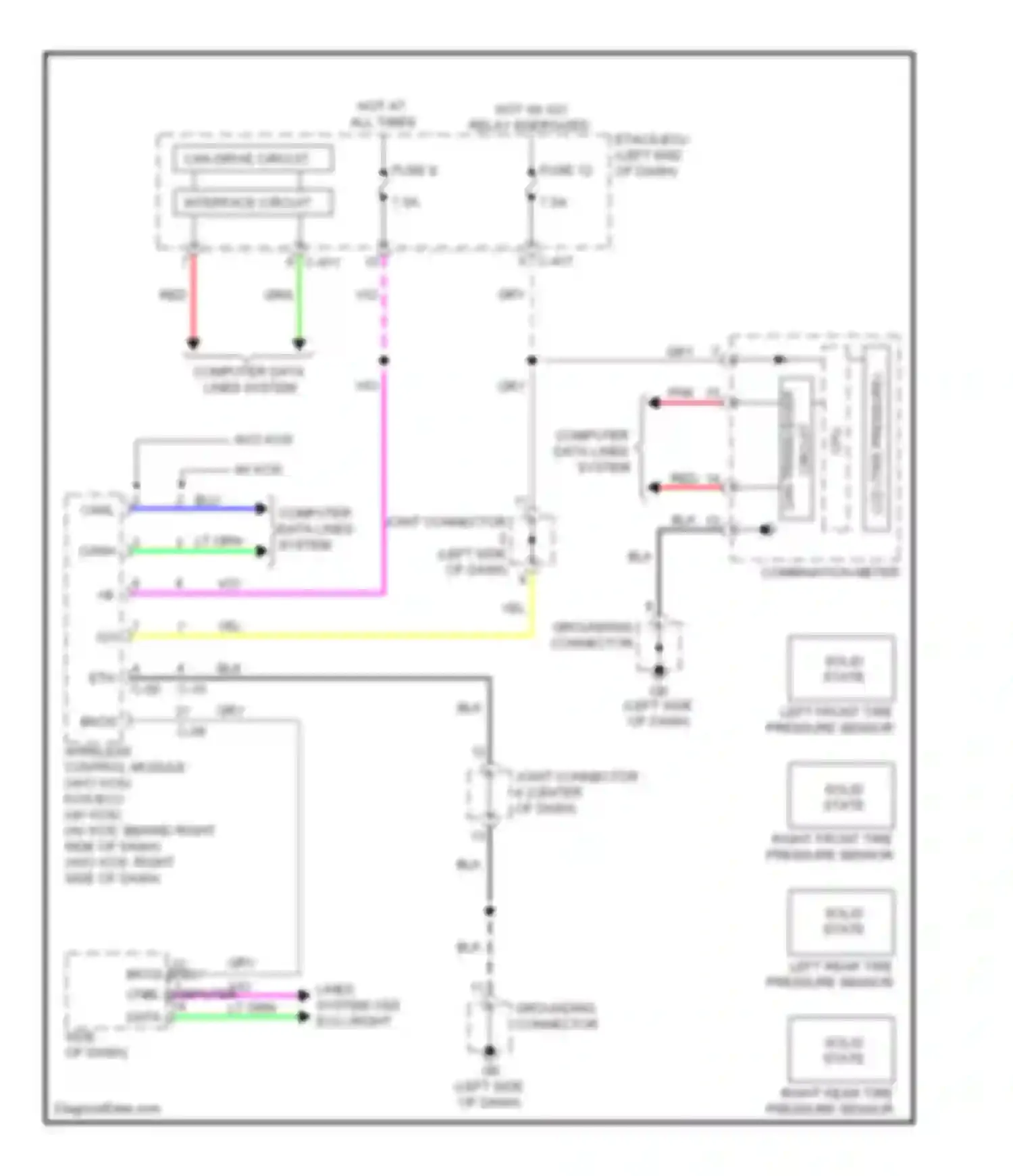 Outlander Mitsubishi III (2012-2015): Tire pressure monitoring circuit