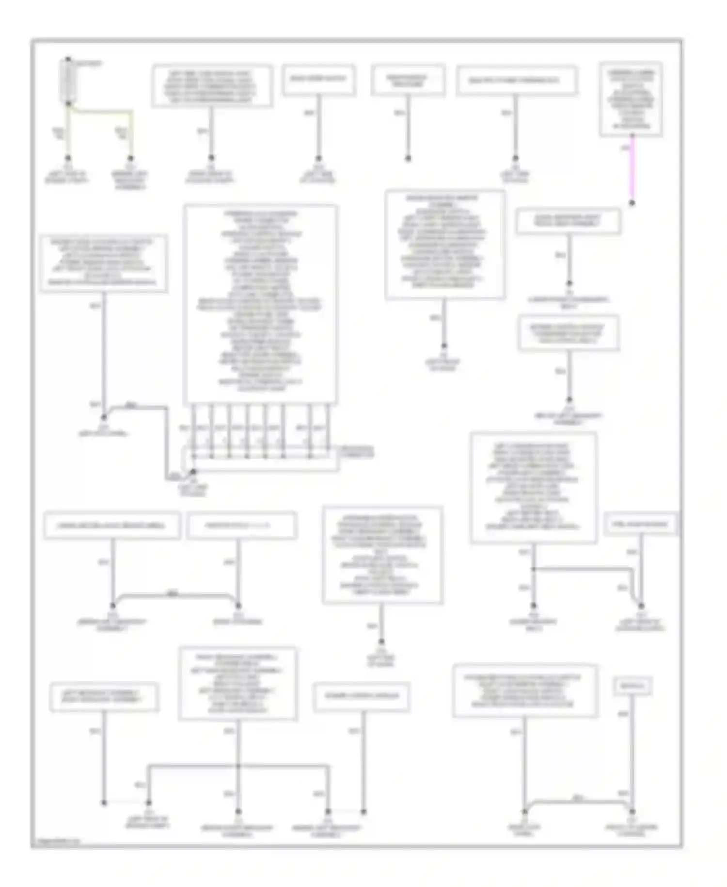 Wiring diagram linear air-fuel ratio sensor shield for Mitsubishi Outlander III (2012-2015) (1 of 1)