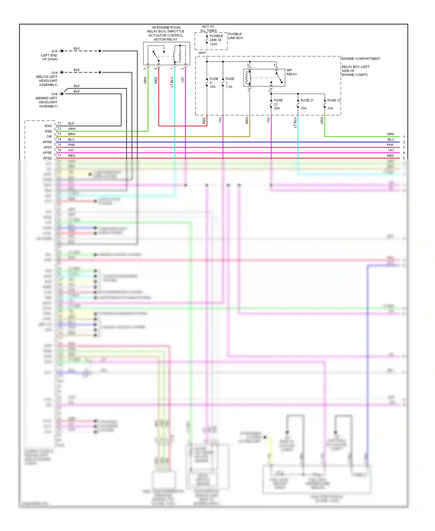 Mitsubishi Outlander III (2012-2015) vio wiring diagram  (70 of 87)