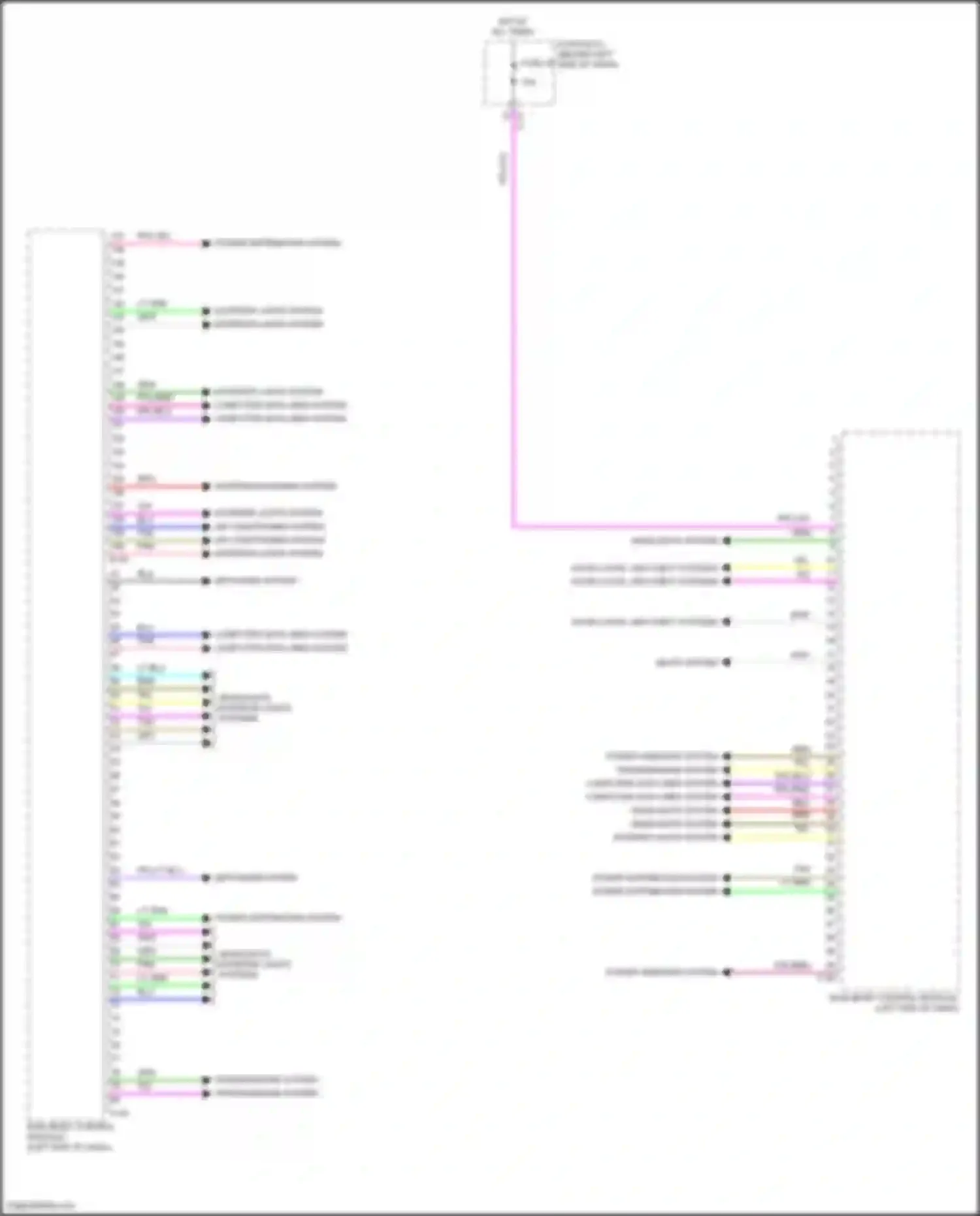 Outlander Mitsubishi IV (2021-2024): Body control modules circuit (2 of 2)
