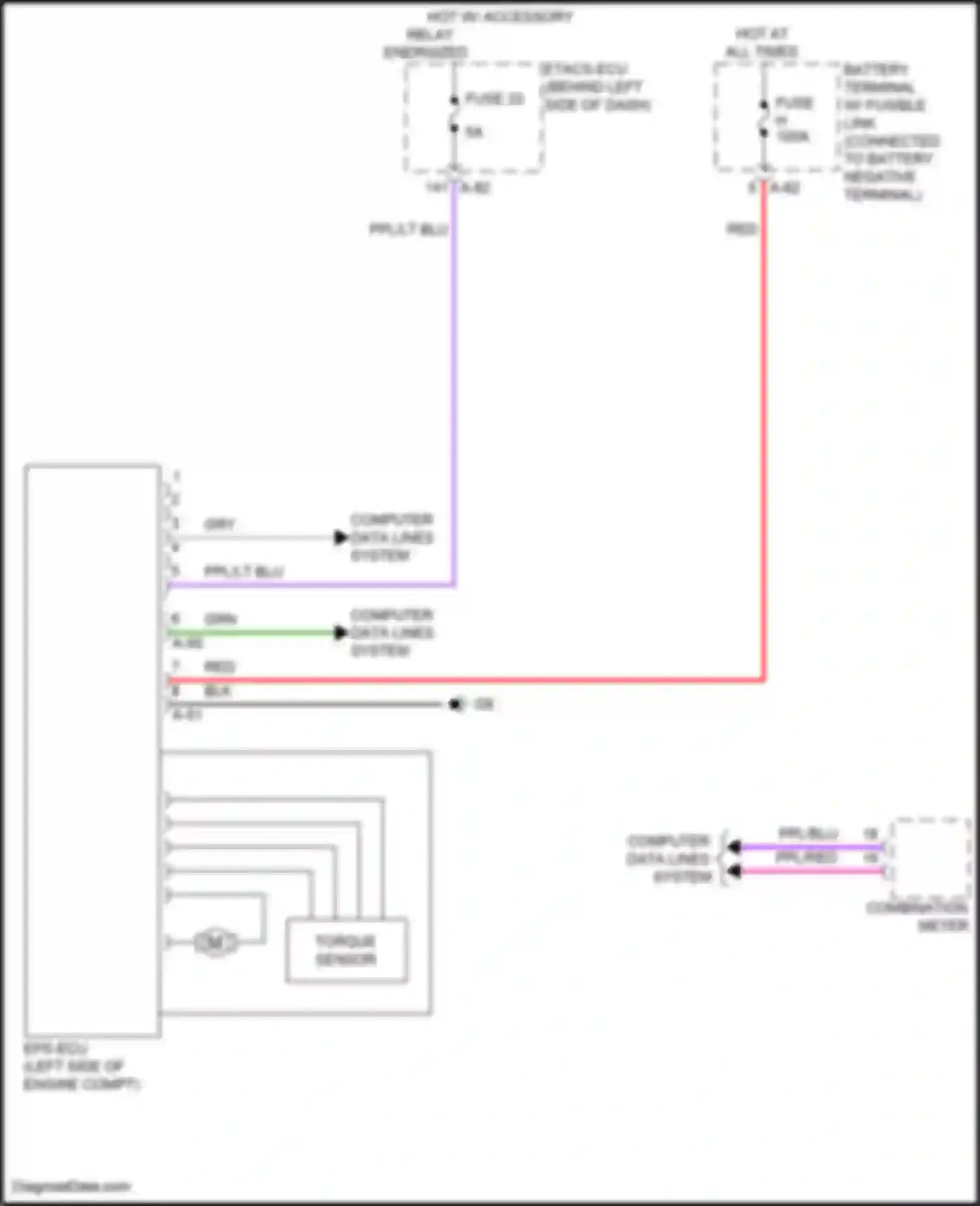 Outlander Mitsubishi IV (2021-2024): Electronic power steering circuit
