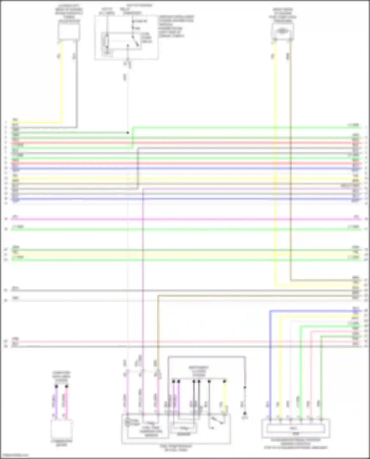 Outlander Mitsubishi IV (2021-2024): Wiring diagram engine performance 2.5l (4 of 8)