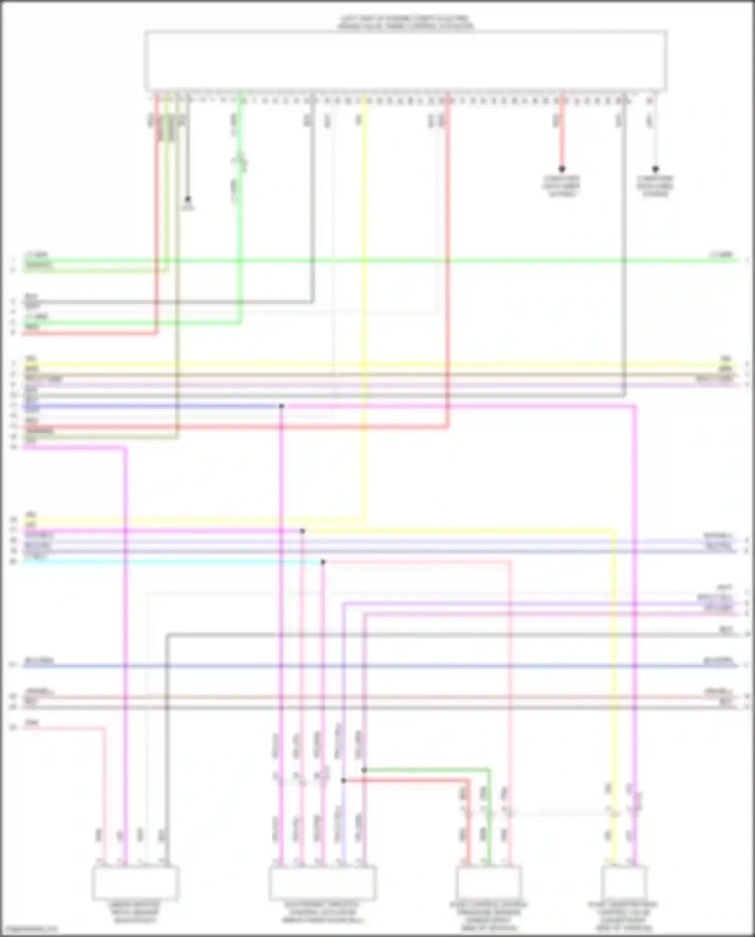Outlander Mitsubishi IV (2021-2024): Wiring diagram engine performance 2.5l (6 of 8)