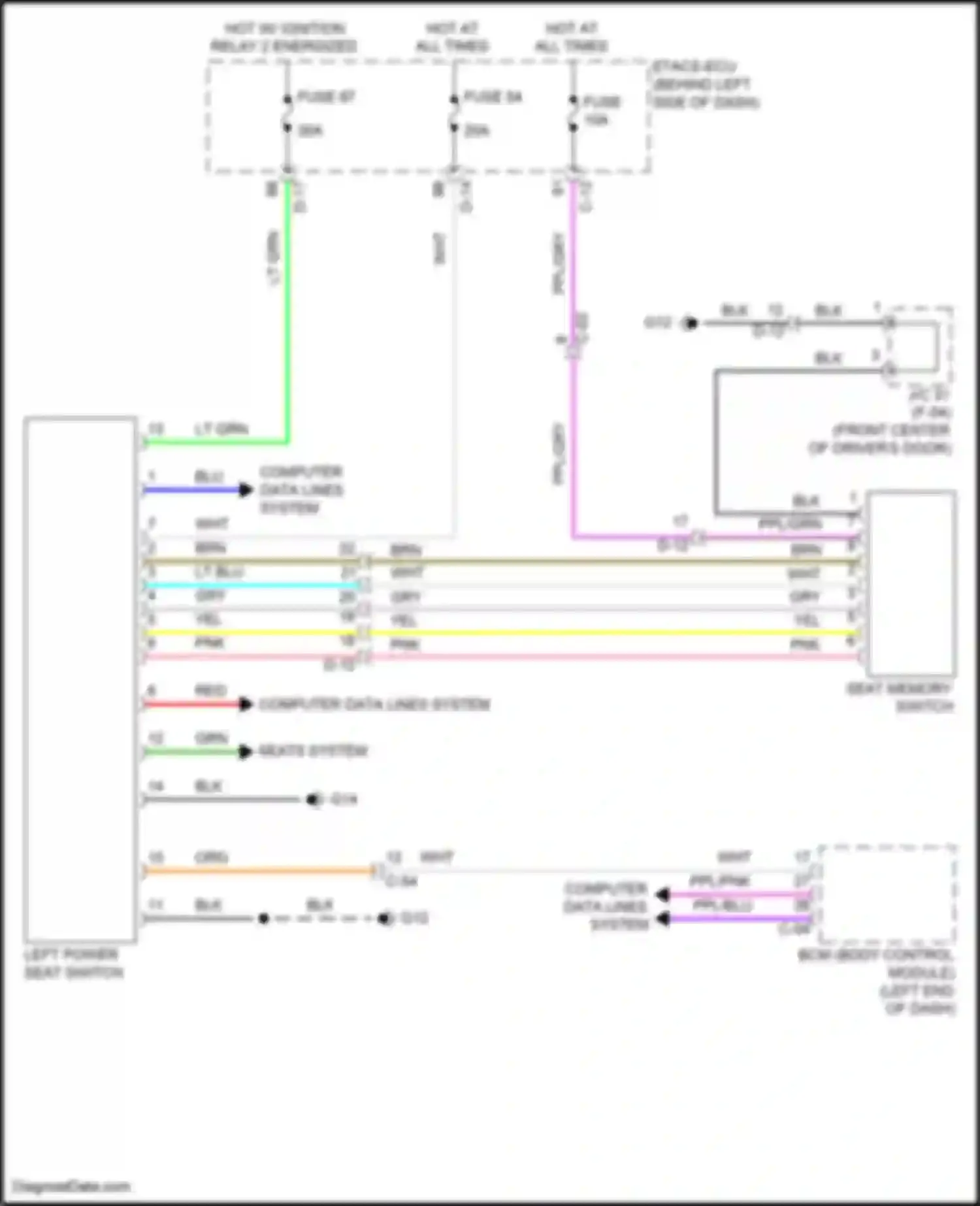 Outlander Mitsubishi IV (2021-2024): Memory systems circuit