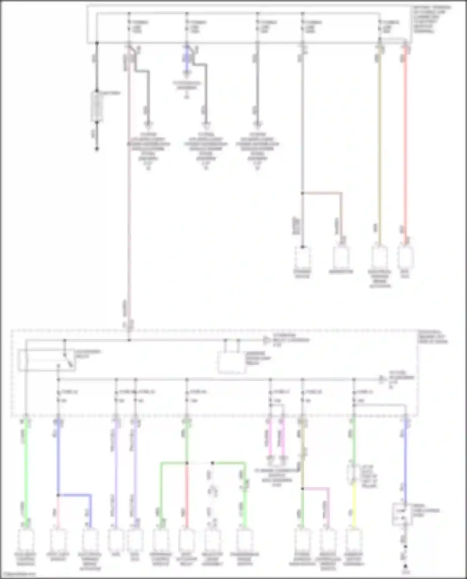 Outlander Mitsubishi IV (2021-2024): Power distribution circuit (1 of 6)