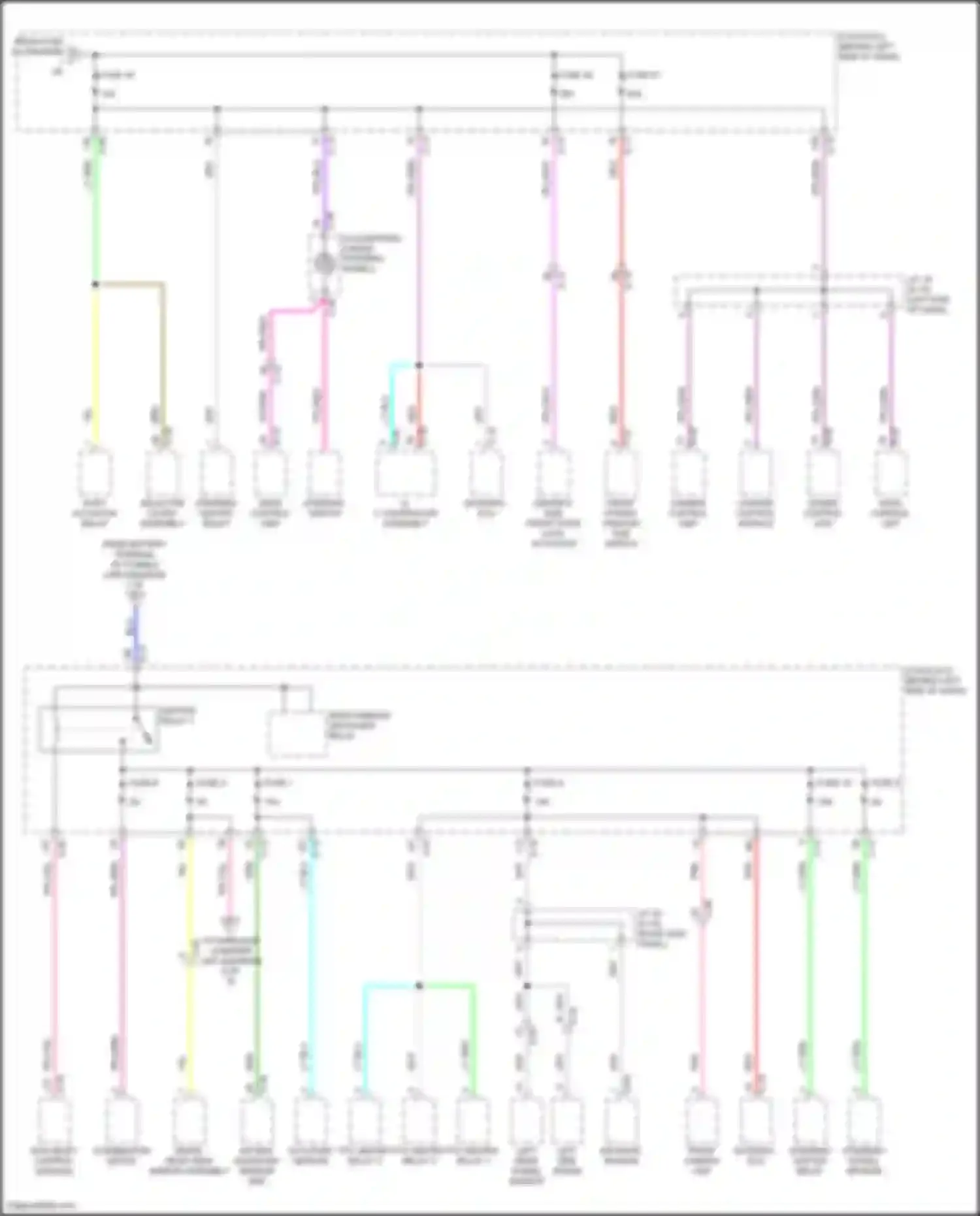 Outlander Mitsubishi IV (2021-2024): Power distribution circuit (2 of 6)