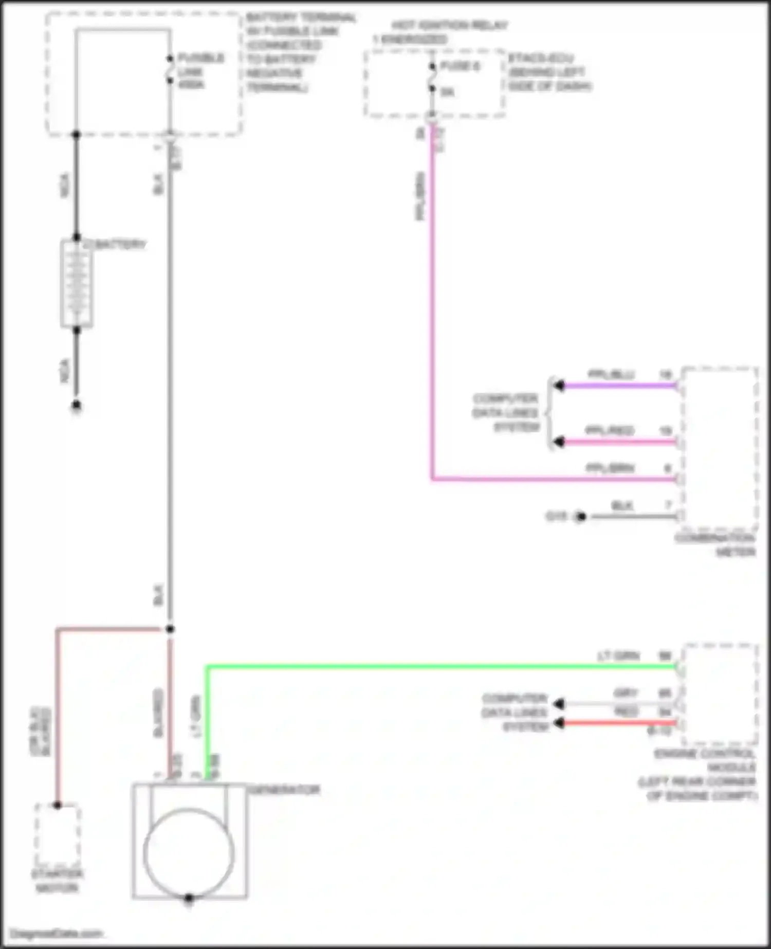 Outlander Mitsubishi IV (2021-2024): Charging circuit