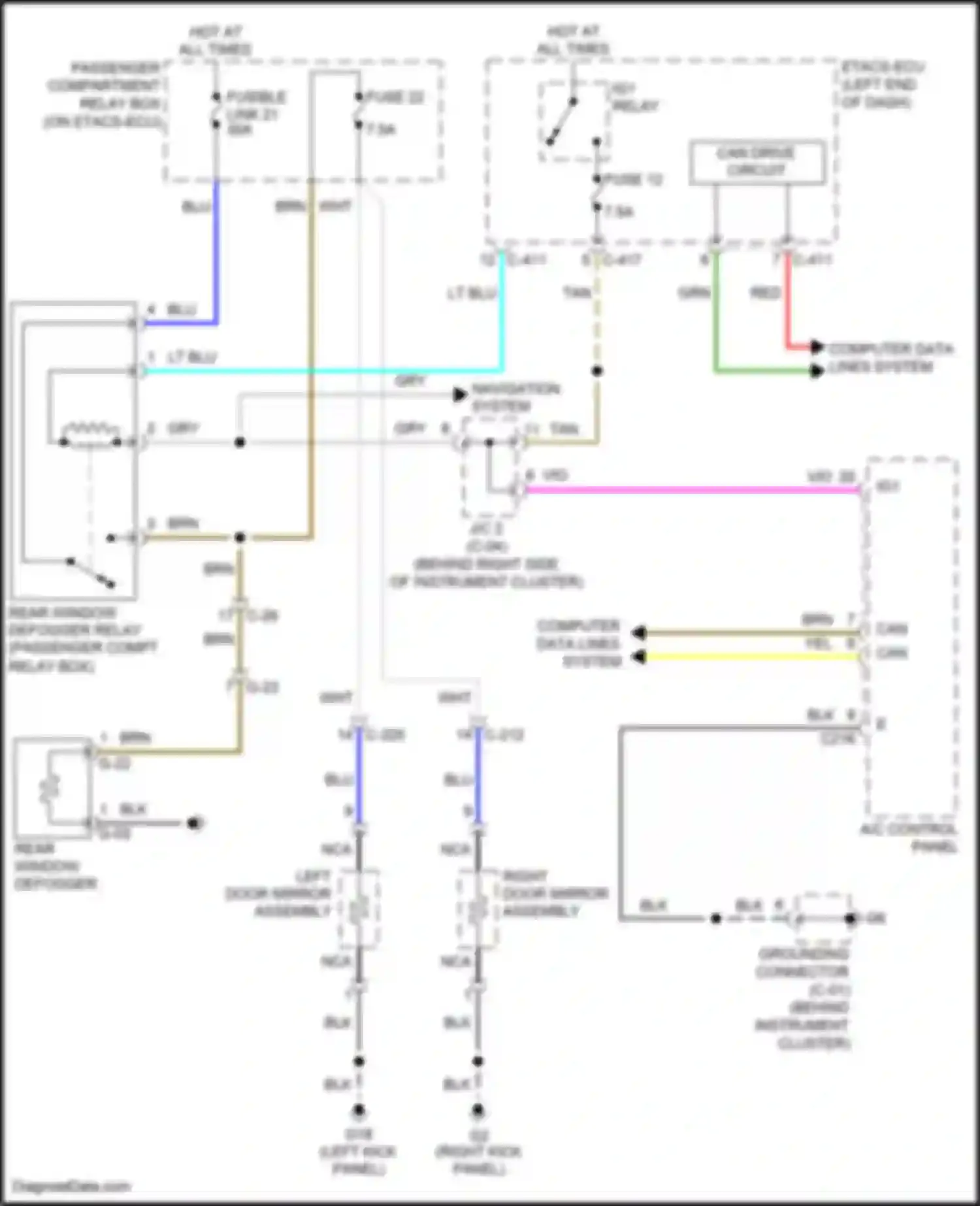 RVR Mitsubishi III facelift 3 (2019-2024): Defoggers circuit