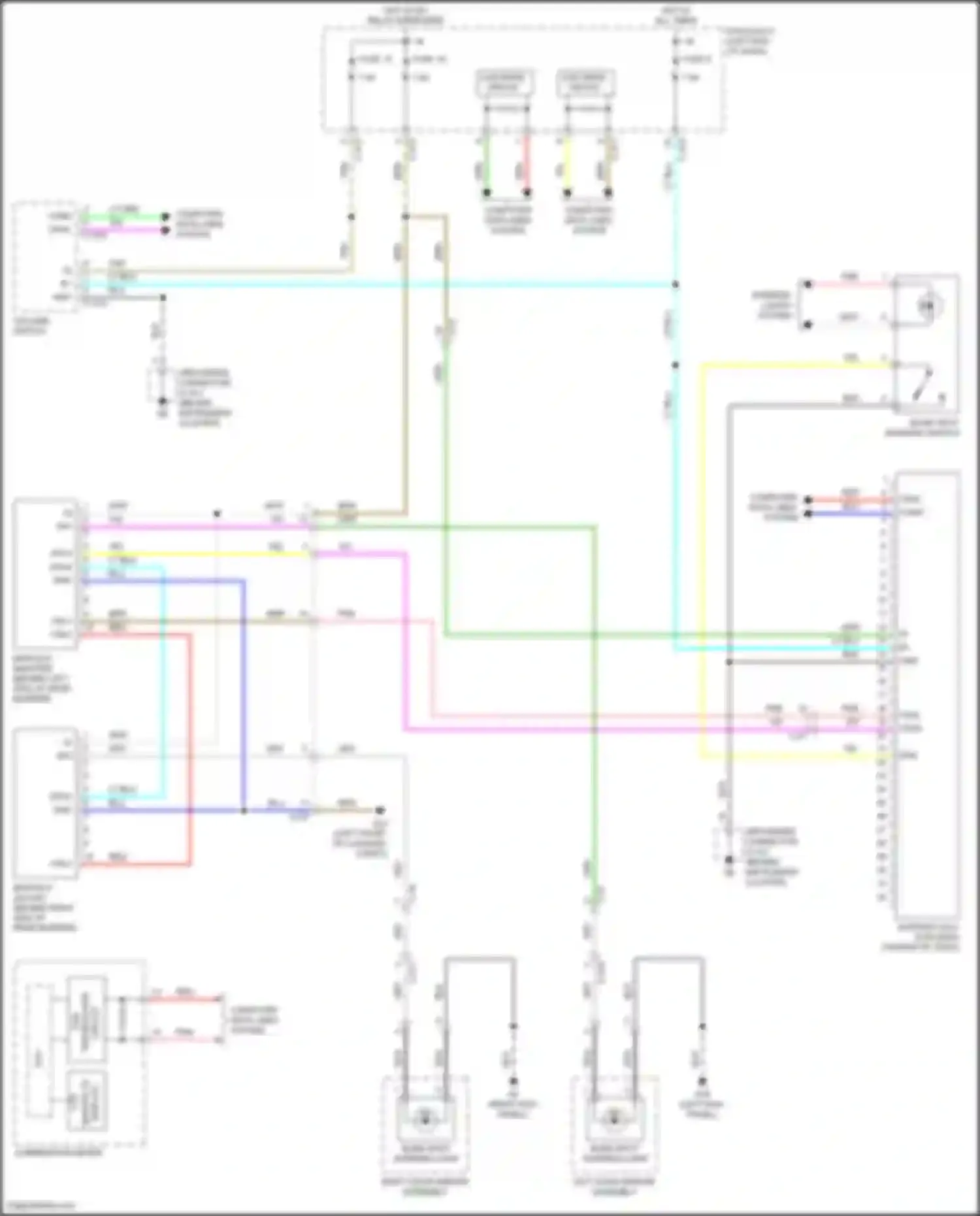 RVR Mitsubishi III facelift 3 (2019-2024): Blind spot monitoring circuit