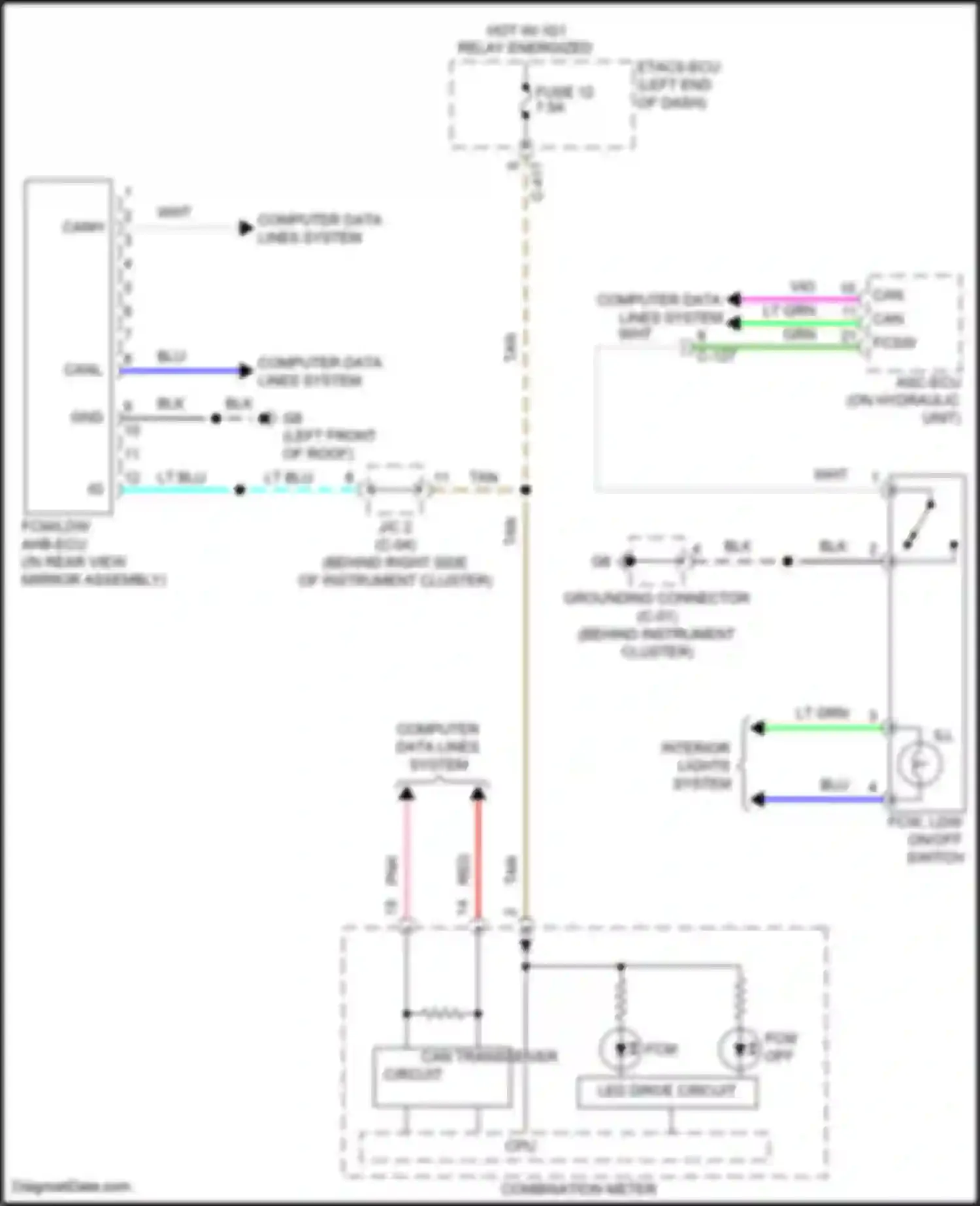 RVR Mitsubishi III facelift 3 (2019-2024): Collision avoidance circuit