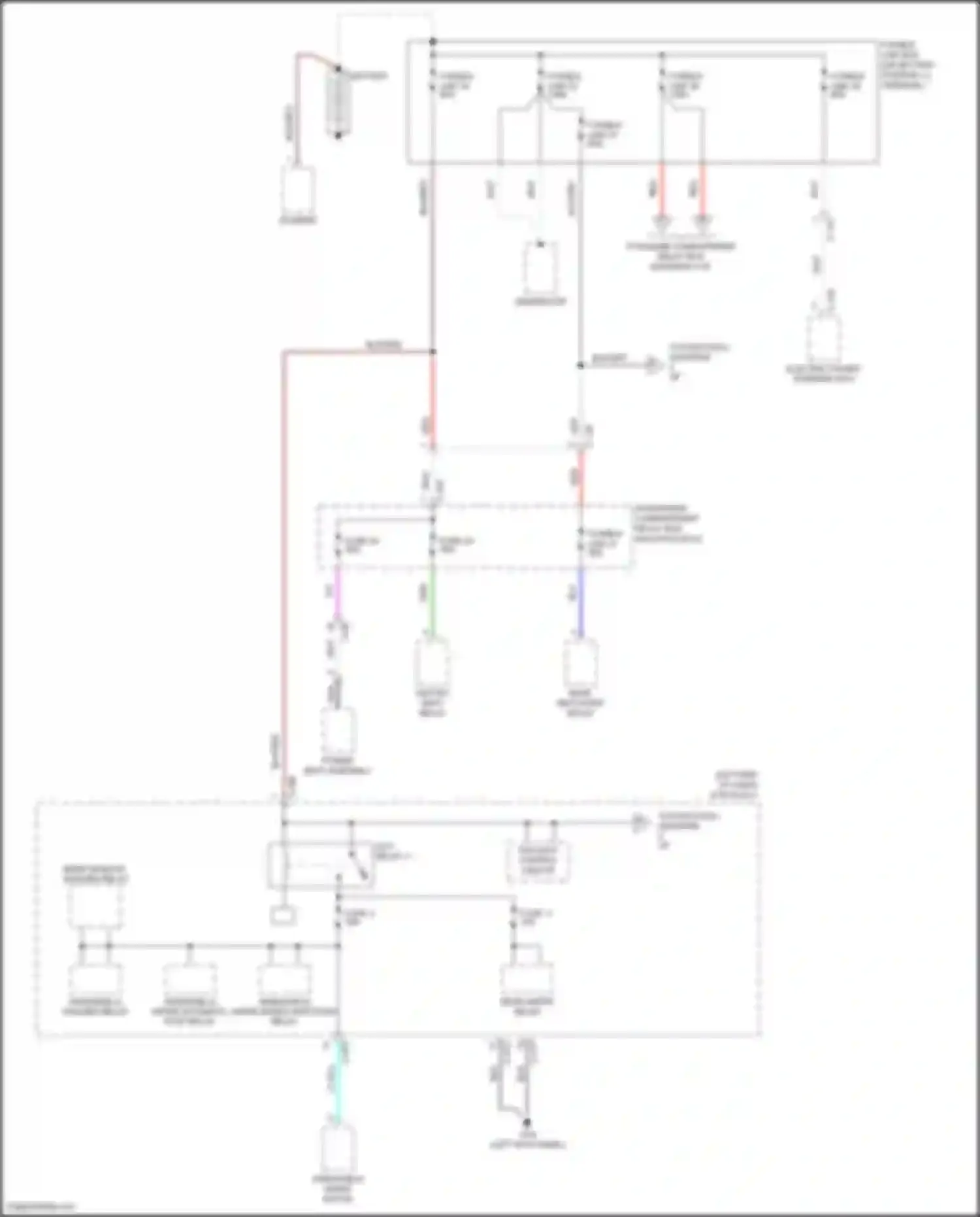 RVR Mitsubishi III facelift 3 (2019-2024): Power distribution circuit (1 of 6)