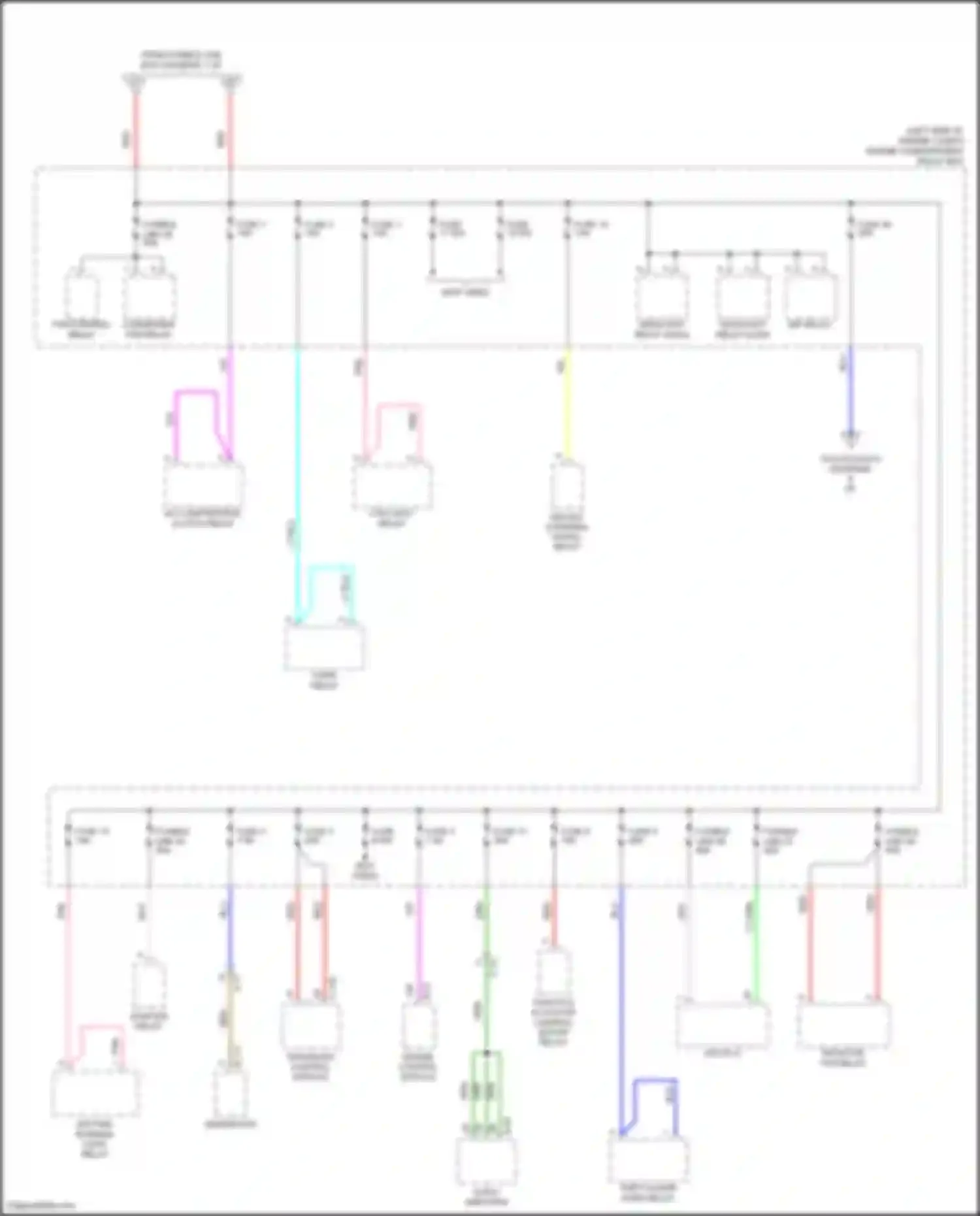RVR Mitsubishi III facelift 3 (2019-2024): Power distribution circuit (5 of 6)