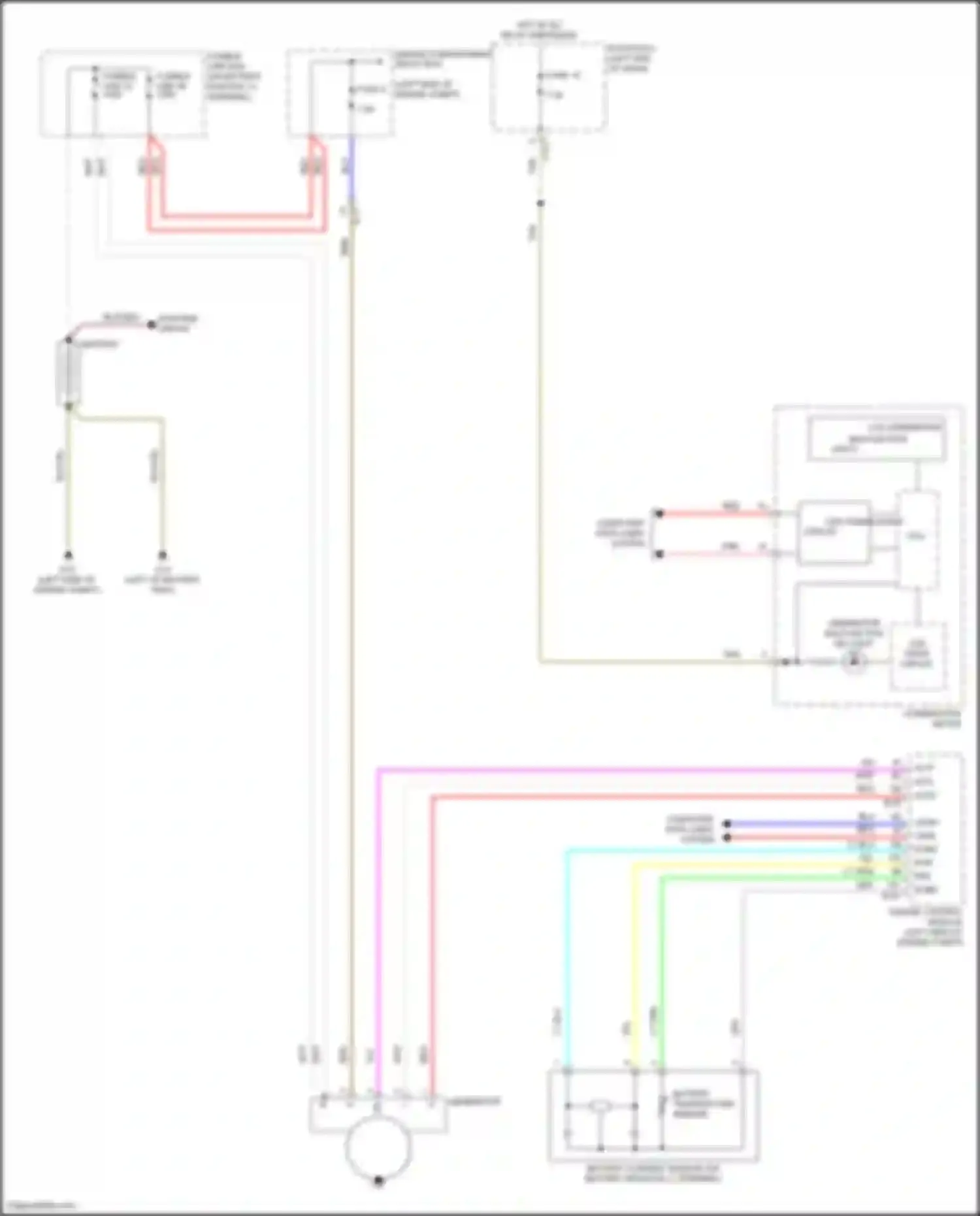 RVR Mitsubishi III facelift 3 (2019-2024): Charging circuit
