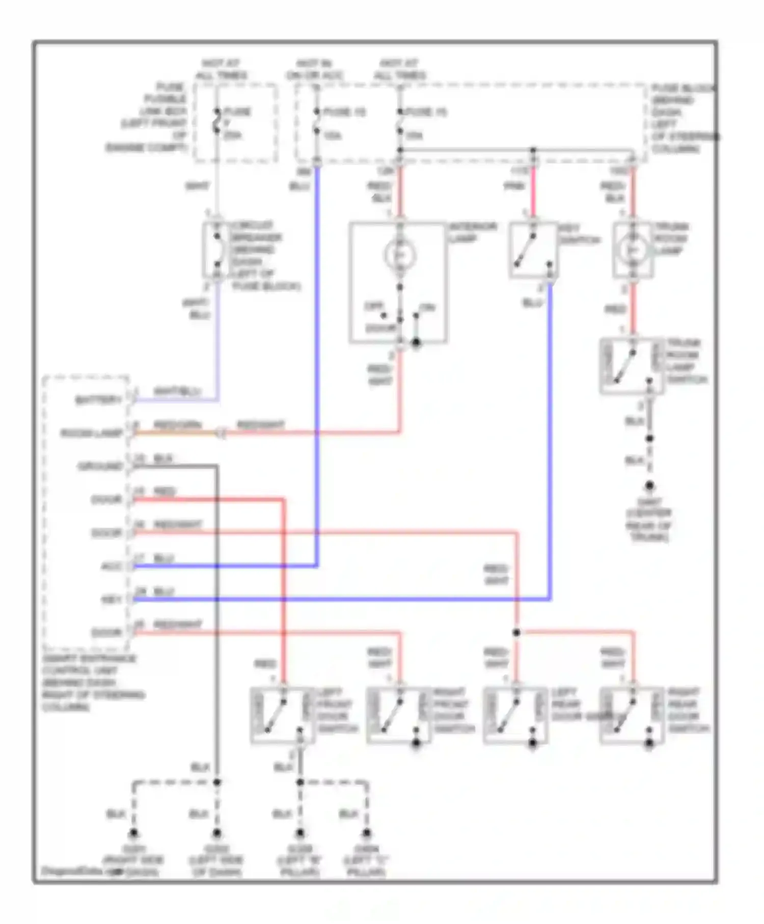 200SX Nissan S14 (1993-2000): Courtesy lamps circuit, with door locks