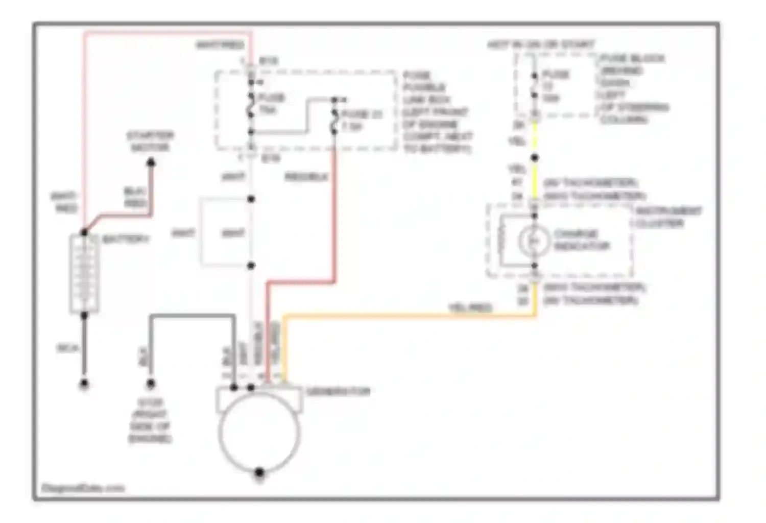 200SX Nissan S14 (1993-2000): Charging circuit