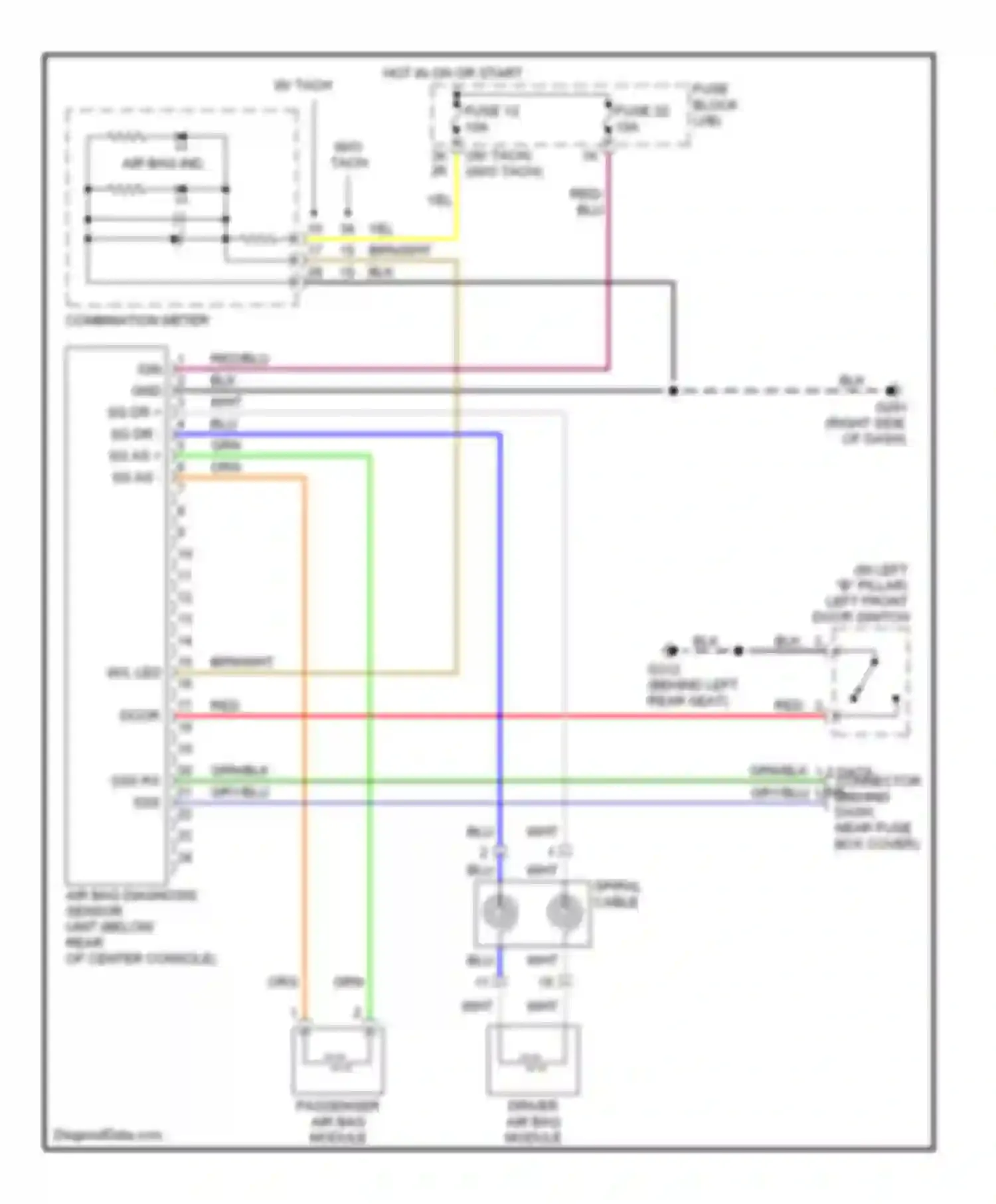200SX Nissan S14 (1993-2000): Supplemental restraint circuit