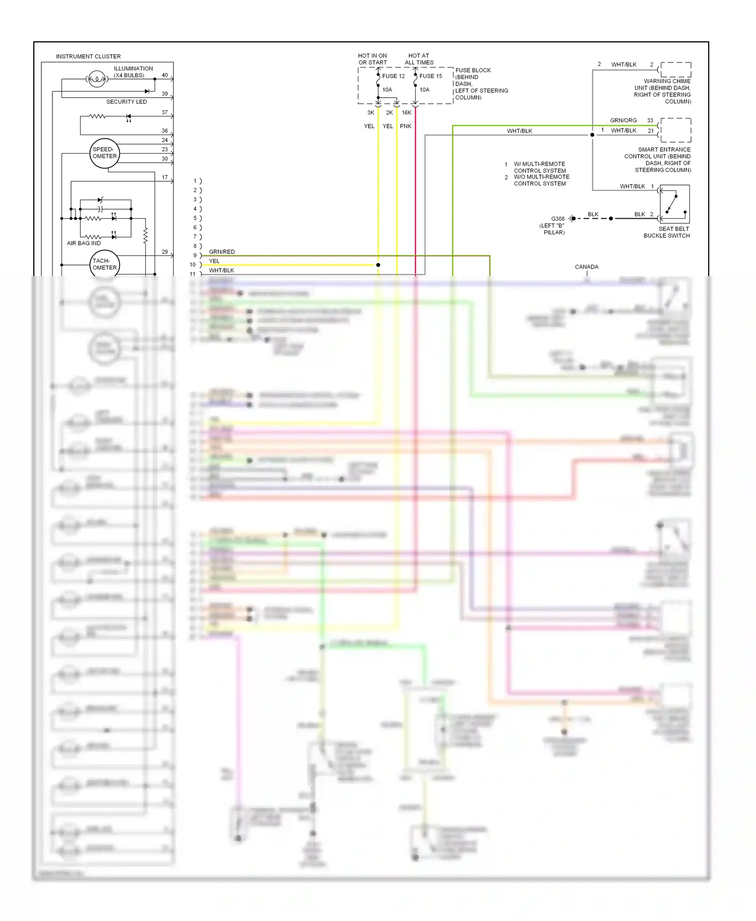 Wiring diagram abs ind. for Nissan 200SX S14 (1993-2000) (2 of 2)