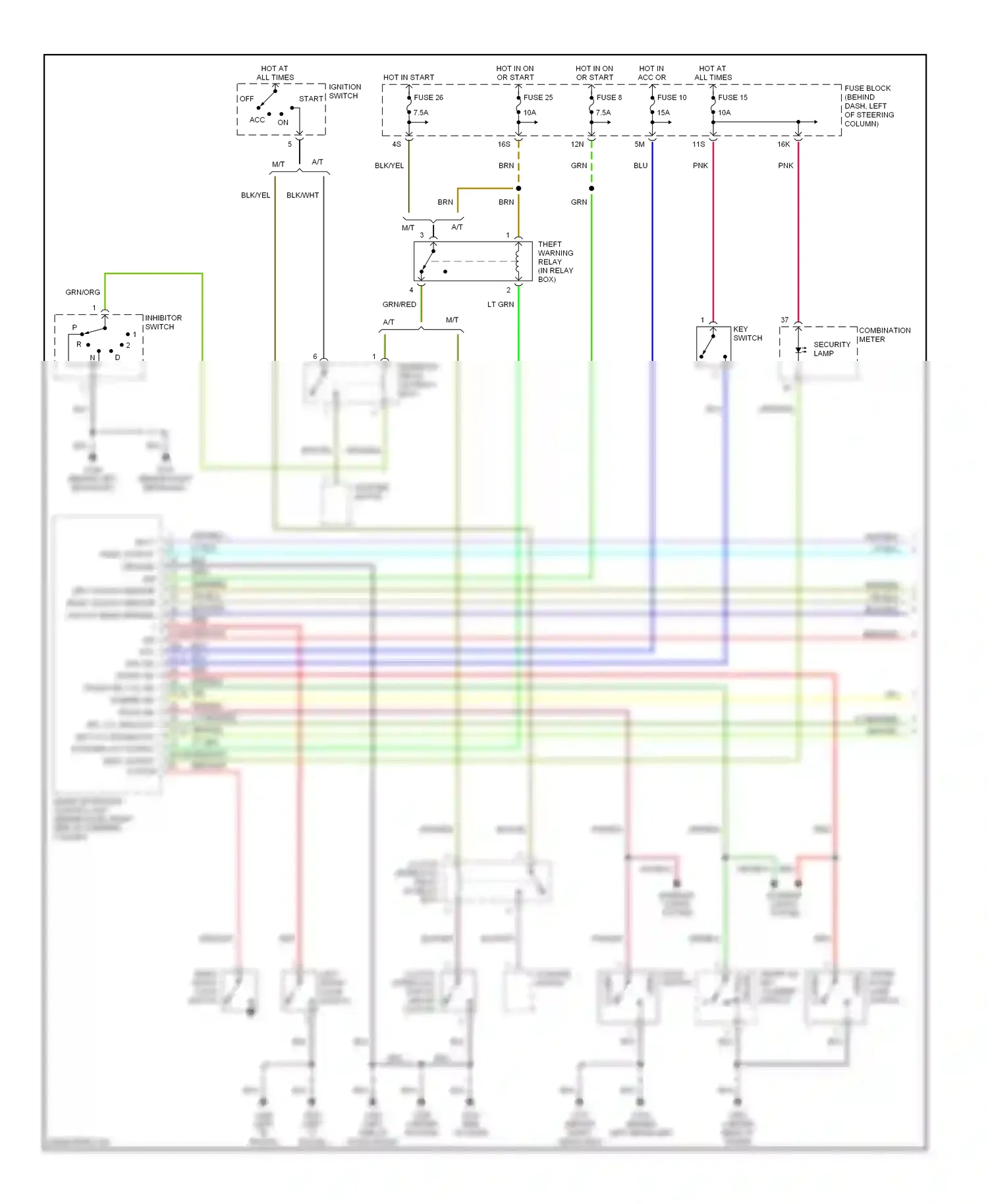 Wiring diagram blu for Nissan 200SX S14 (1993-2000) (3 of 23)
