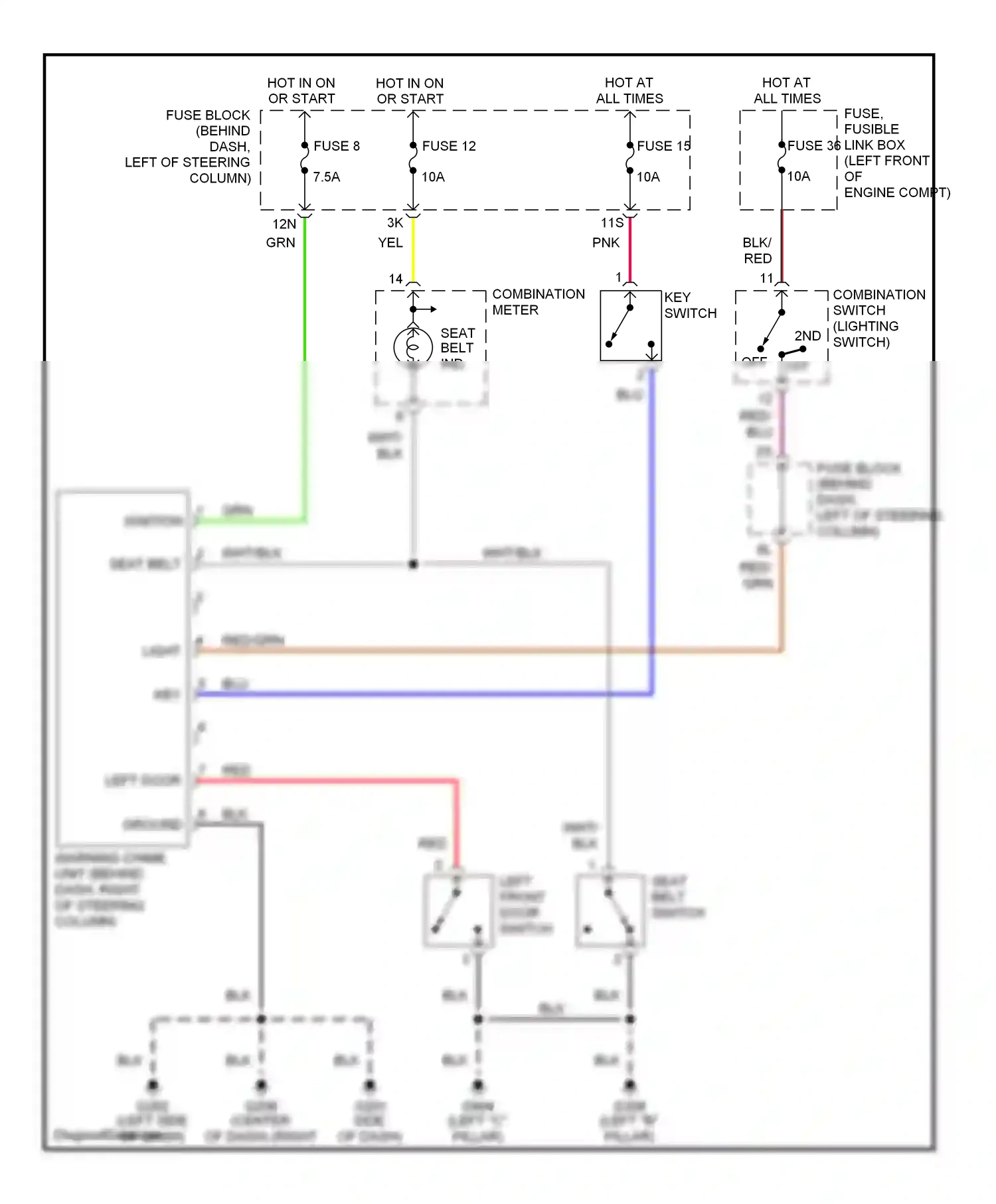 Wiring diagram blu for Nissan 200SX S14 (1993-2000) (23 of 23)