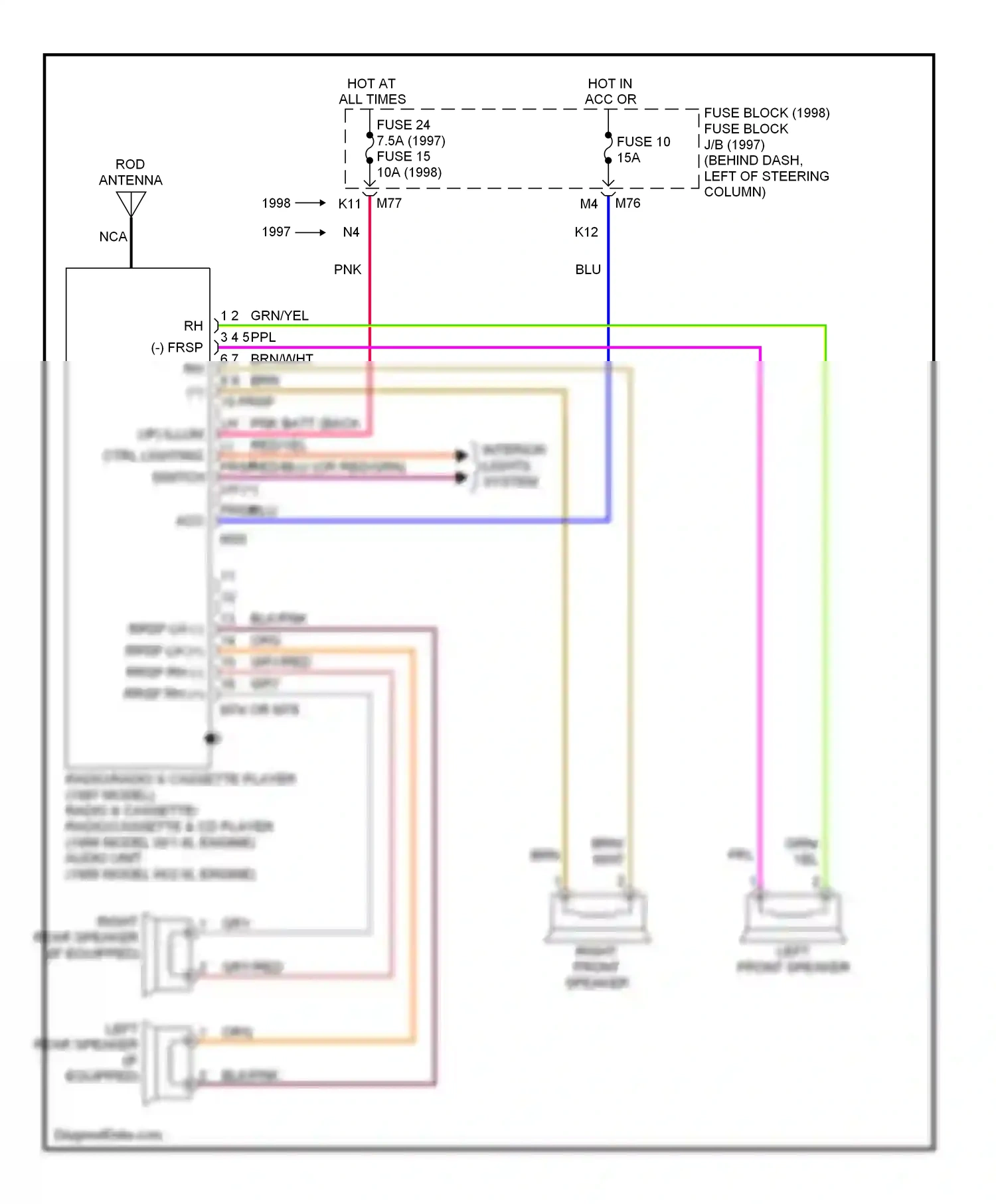 Wiring diagram blu for Nissan 200SX S14 (1993-2000) (18 of 23)