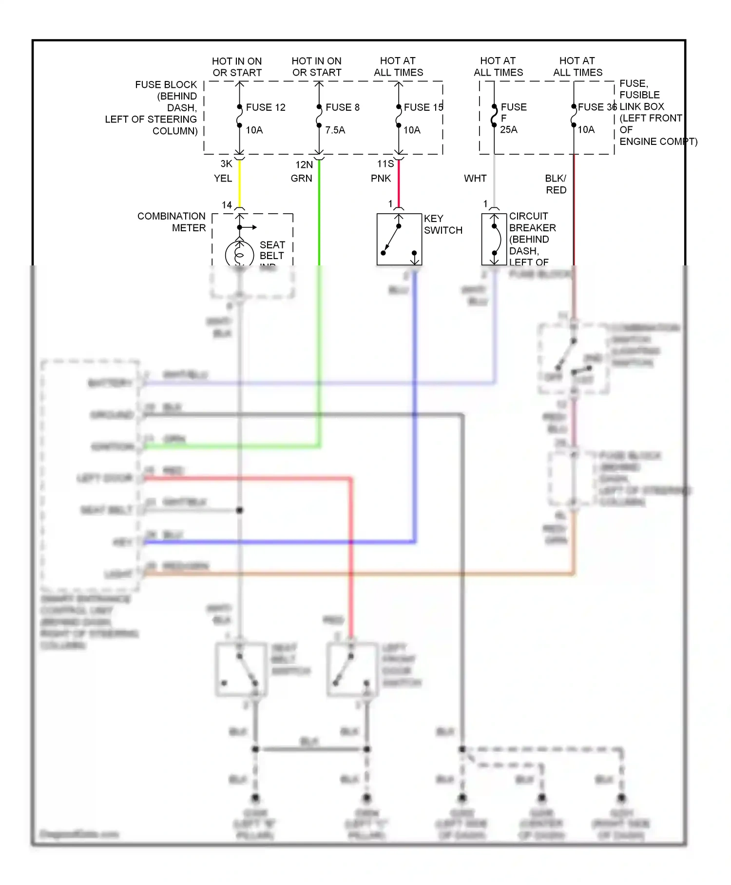Wiring diagram blu for Nissan 200SX S14 (1993-2000) (22 of 23)