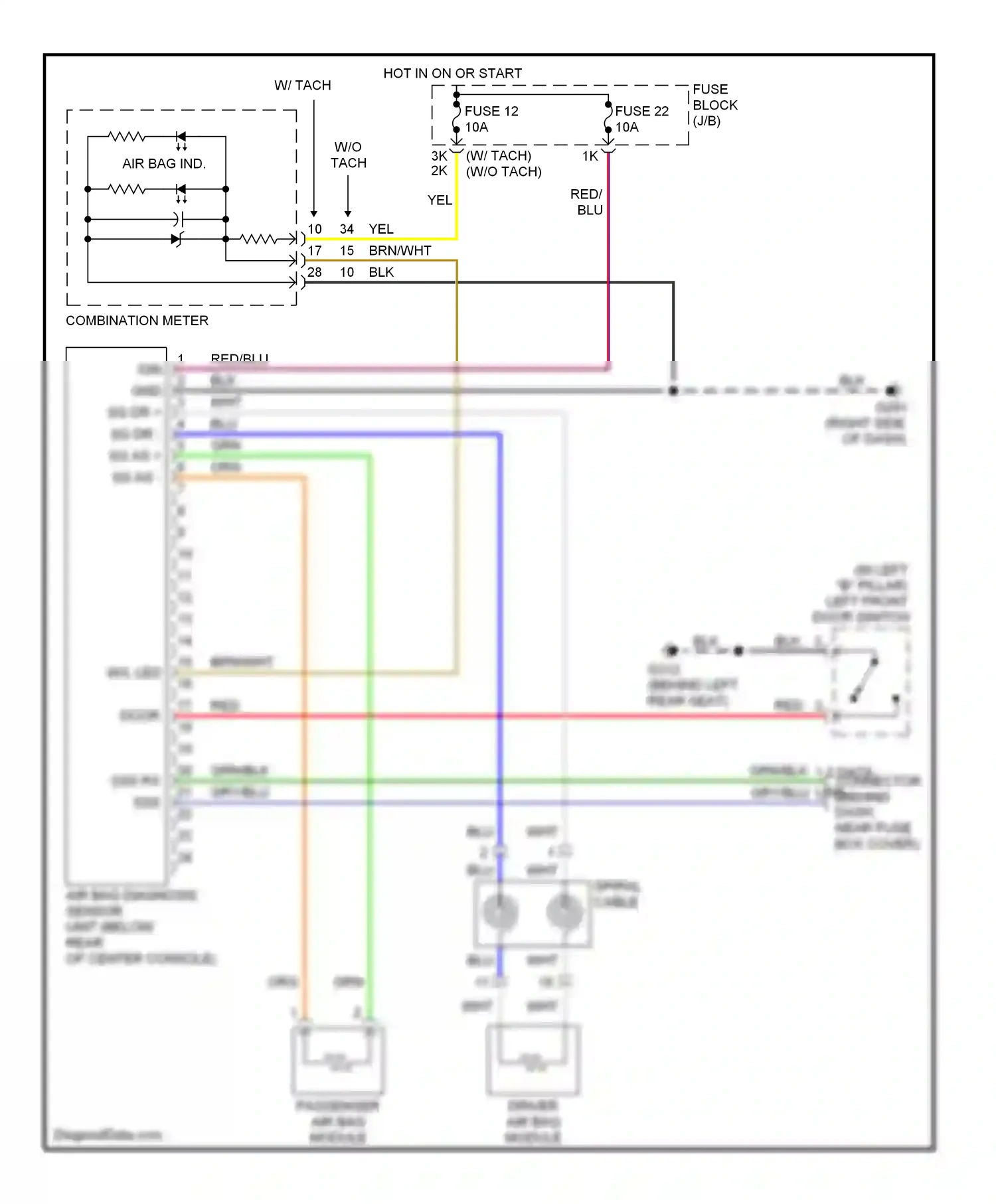 Wiring diagram blu for Nissan 200SX S14 (1993-2000) (20 of 23)