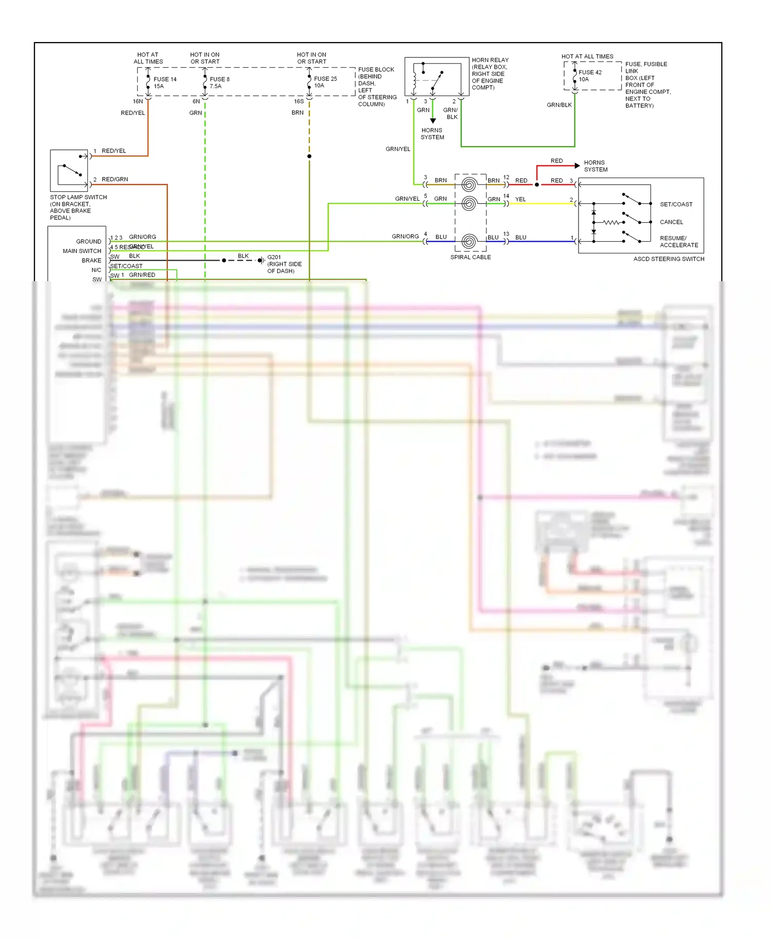 Wiring diagram blu for Nissan 200SX S14 (1993-2000) (5 of 23)