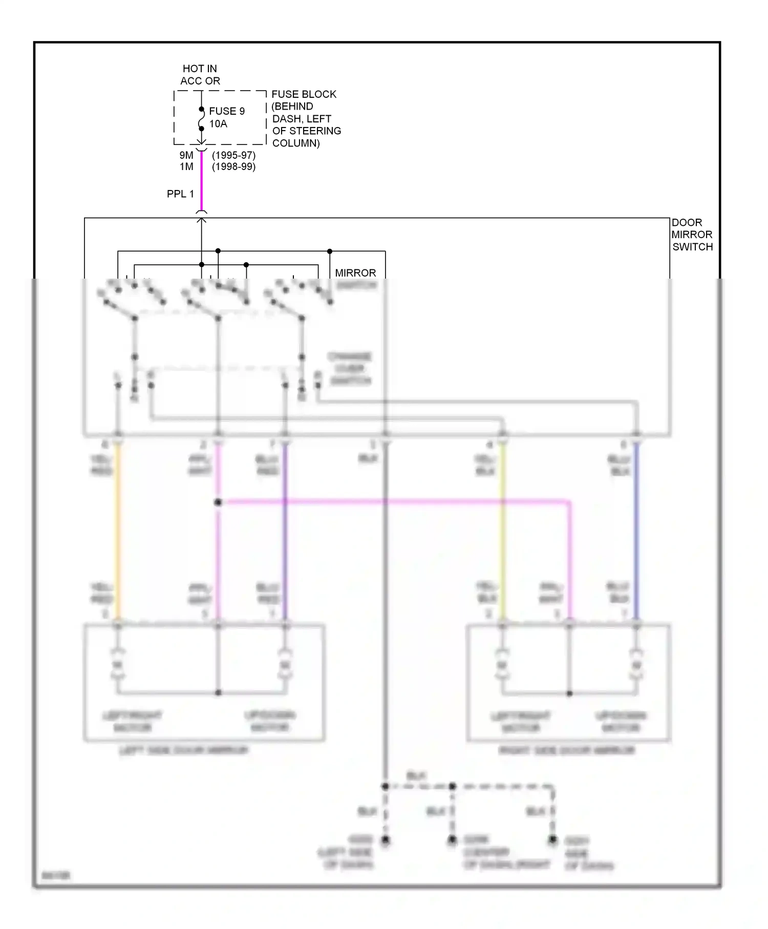 Wiring diagram blu for Nissan 200SX S14 (1993-2000) (16 of 23)