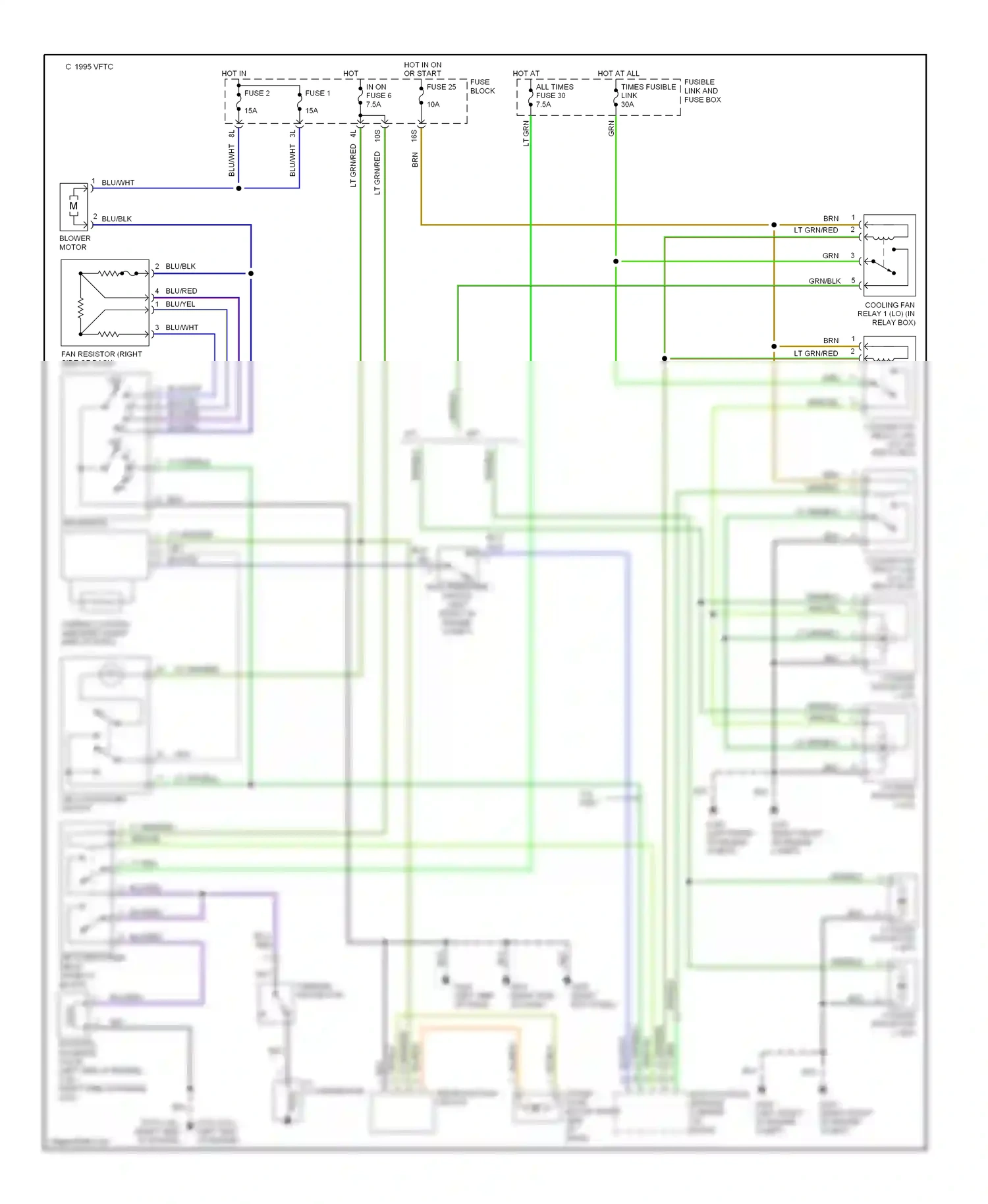 Nissan 200SX S14 (1993-2000) fuse 2 wiring diagram  (1 of 2)
