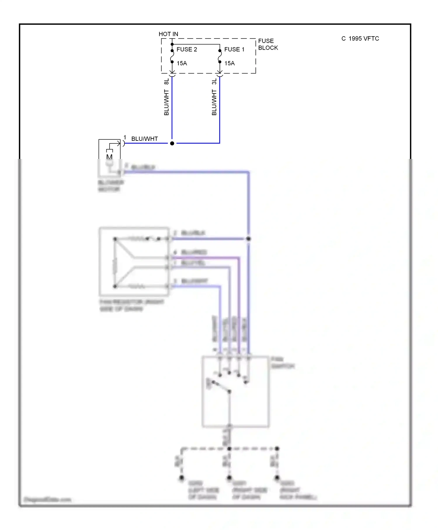 Nissan 200SX S14 (1993-2000) fuse 2 wiring diagram  (2 of 2)