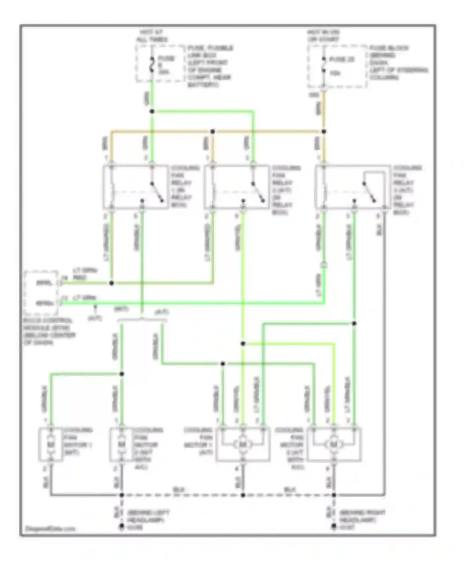 Wiring diagram fuse 25 for Nissan 200SX S14 (1993-2000) (3 of 9)