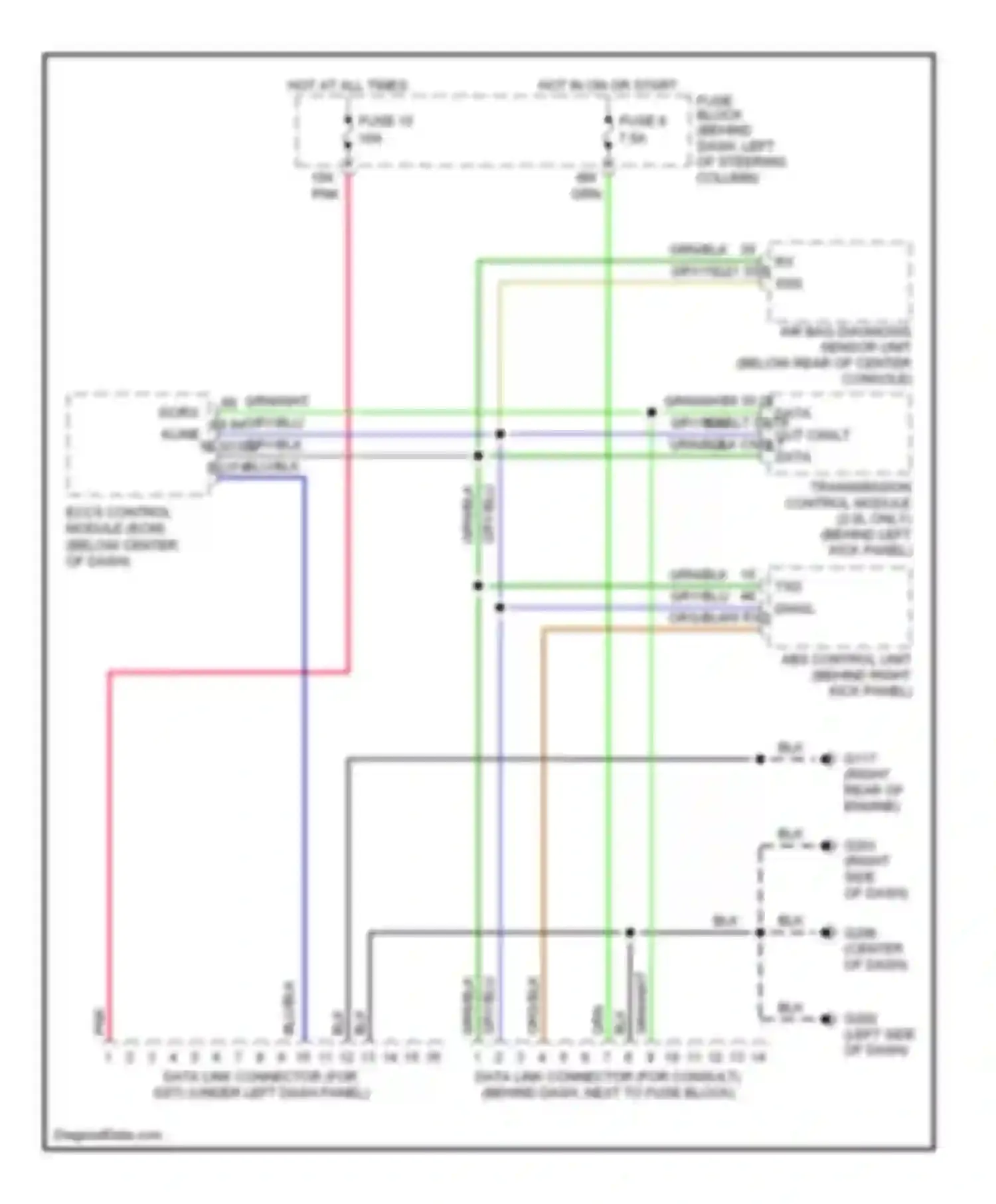 Wiring diagram fuse 8 for Nissan 200SX S14 (1993-2000) (2 of 8)