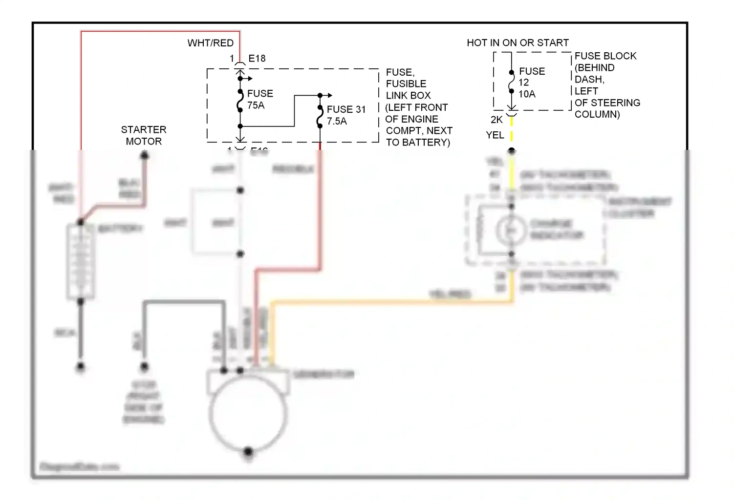 Wiring diagram nca for Nissan 200SX S14 (1993-2000) (13 of 19)