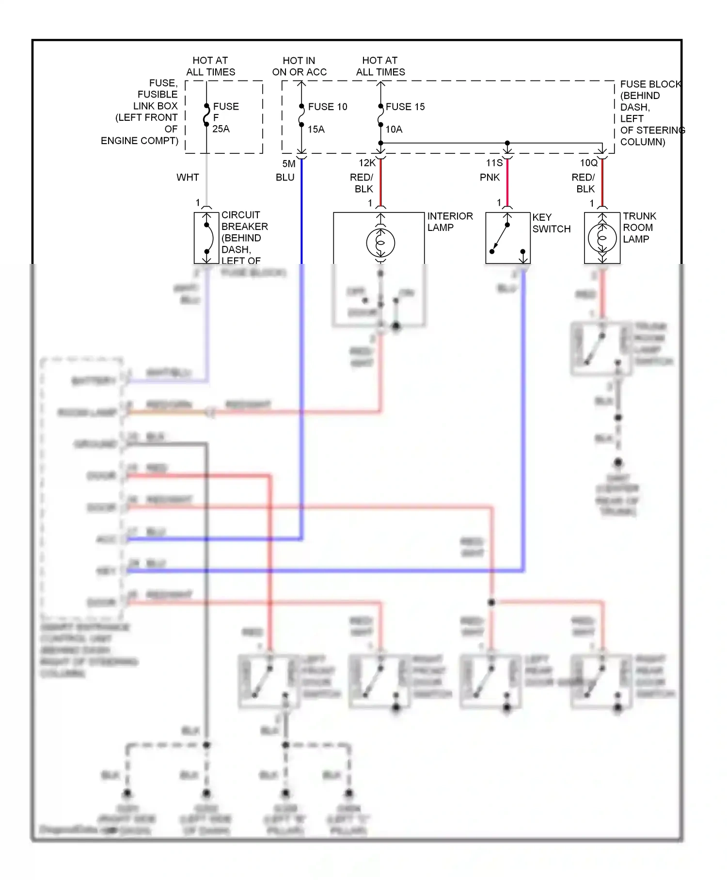 Wiring diagram off on for Nissan 200SX S14 (1993-2000) (1 of 1)
