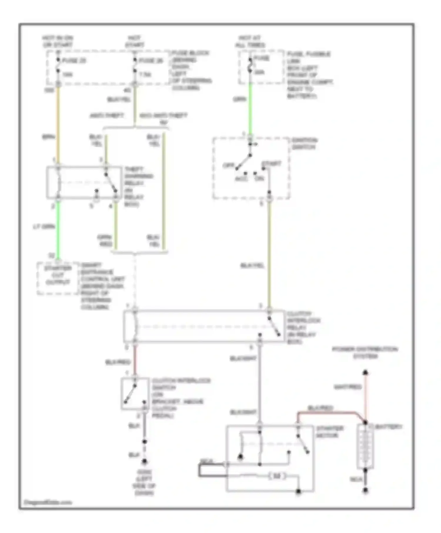 Wiring diagram power distribution system for Nissan 200SX S14 (1993-2000) (2 of 2)