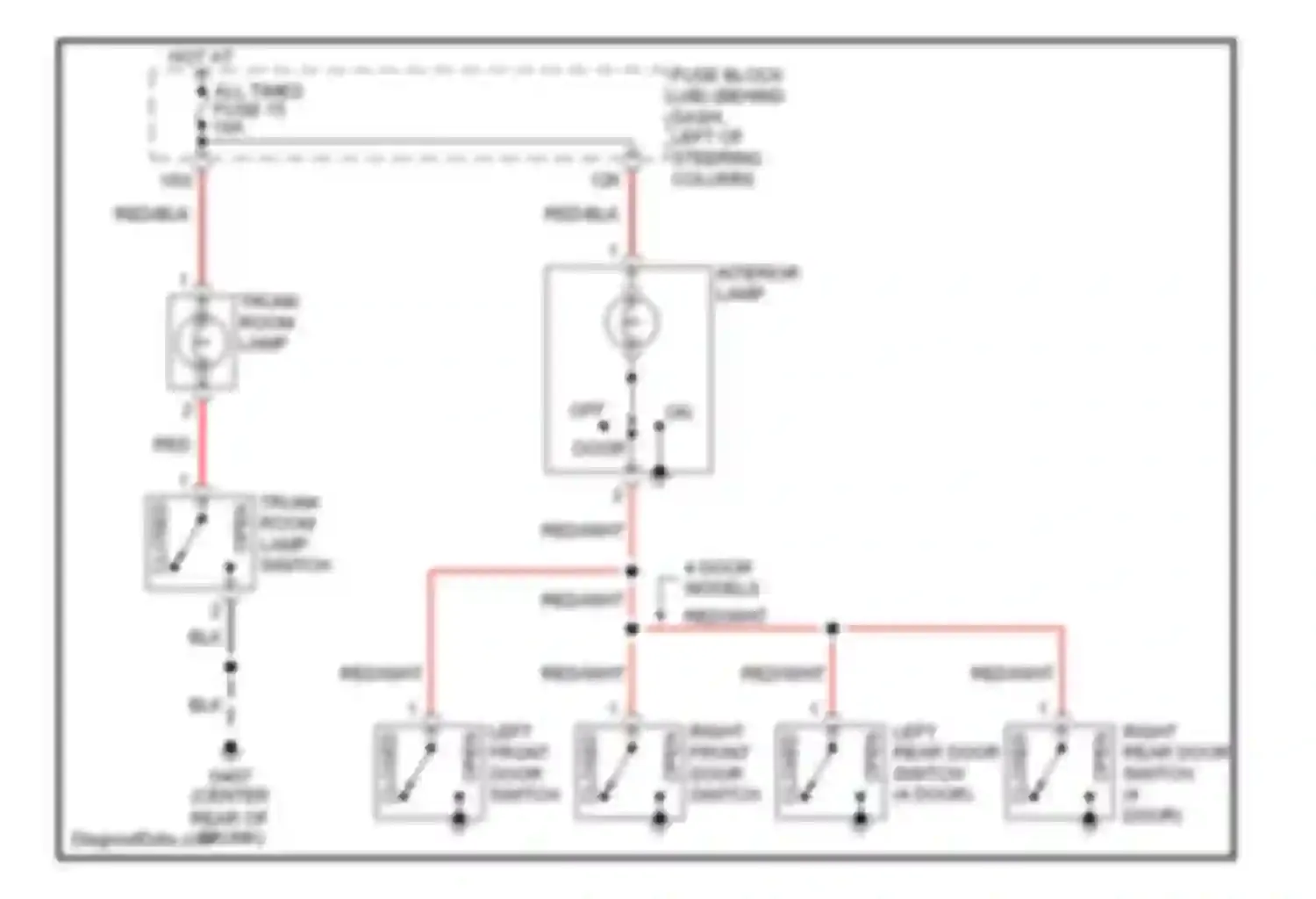 Wiring diagram red/blk for Nissan 200SX S14 (1993-2000) (2 of 13)