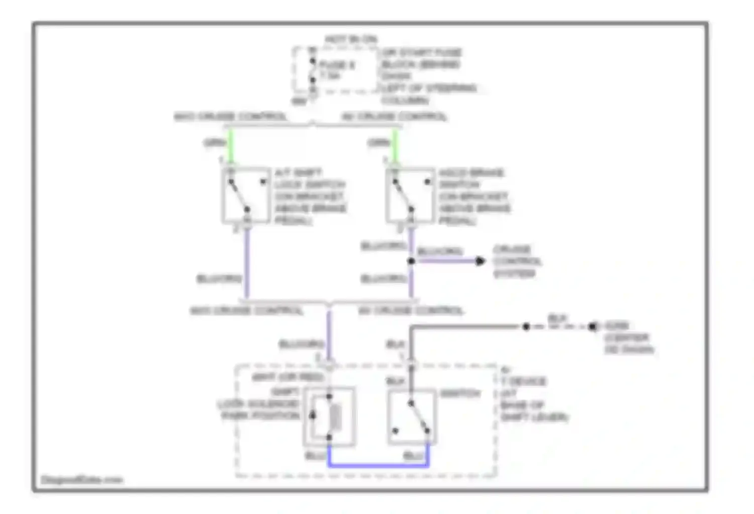 Wiring diagram shift lock solenoid park position switch for Nissan 200SX S14 (1993-2000) (1 of 1)