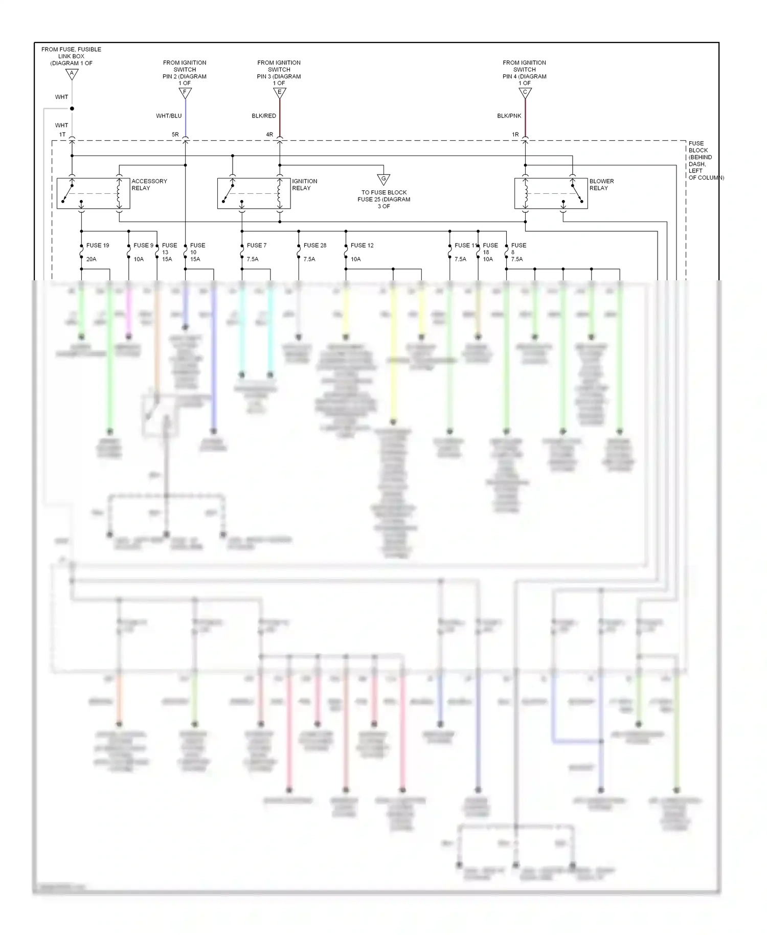 Wiring diagram transmission system for Nissan 200SX S14 (1993-2000) (1 of 1)