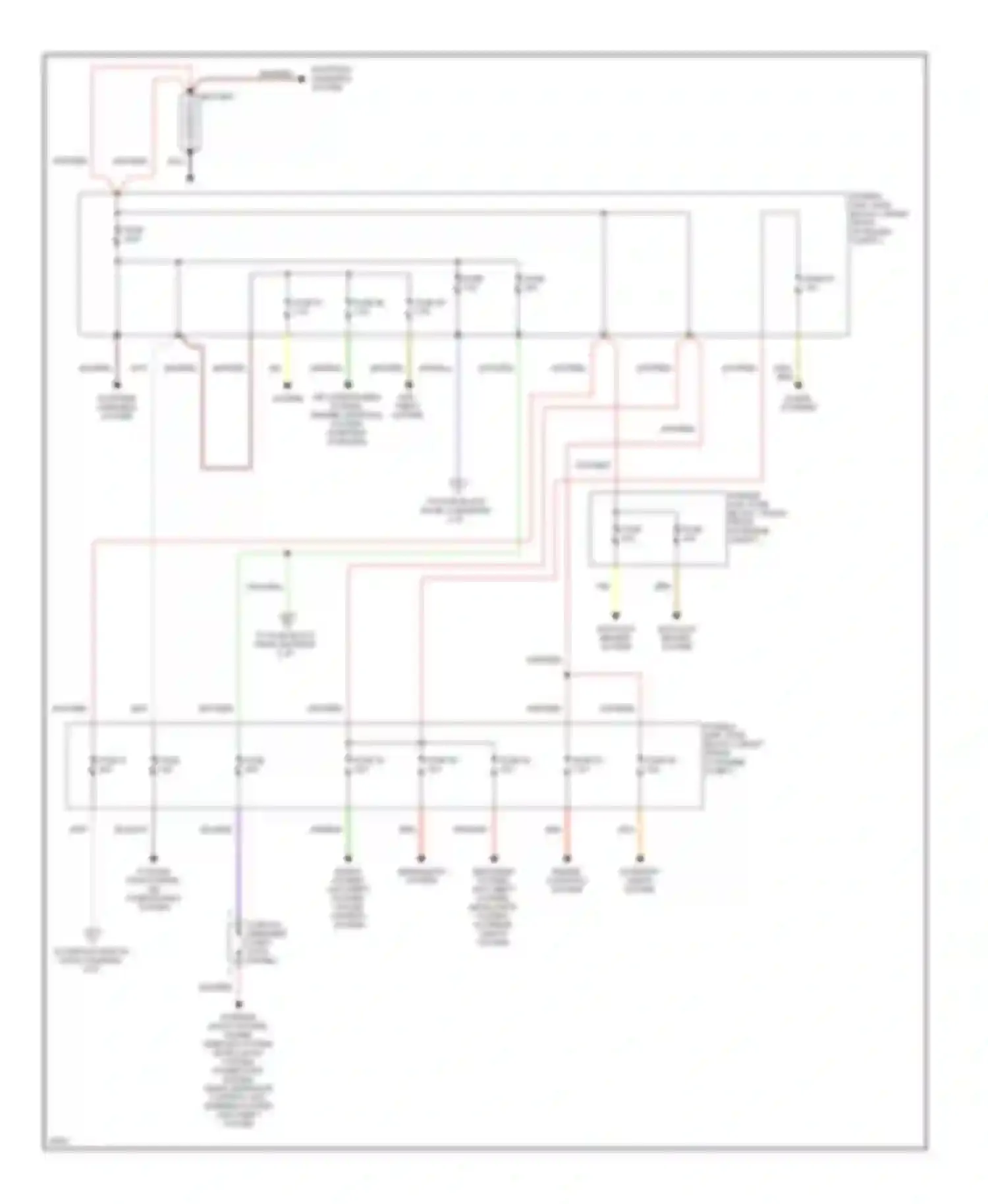 240SX Nissan S14 (1994-1999): Power distribution circuit (1 of 2)