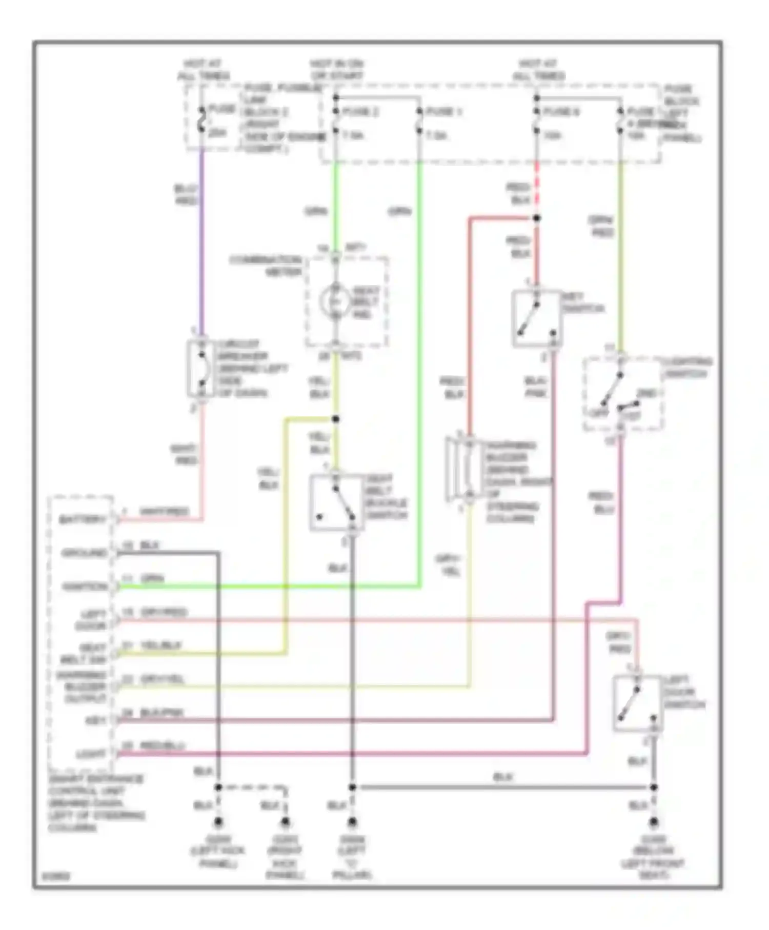 240SX Nissan S14 (1994-1999): Warning system circuits, with door locks
