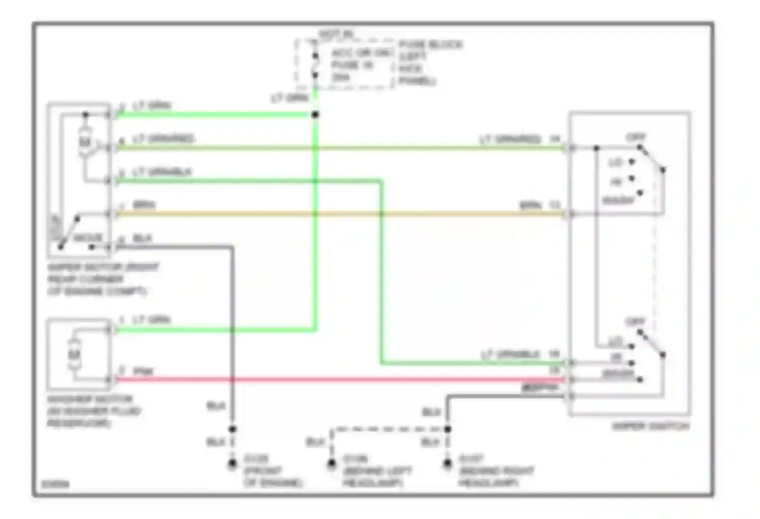 240SX Nissan S14 (1994-1999): 2-speed wiper/washer circuit