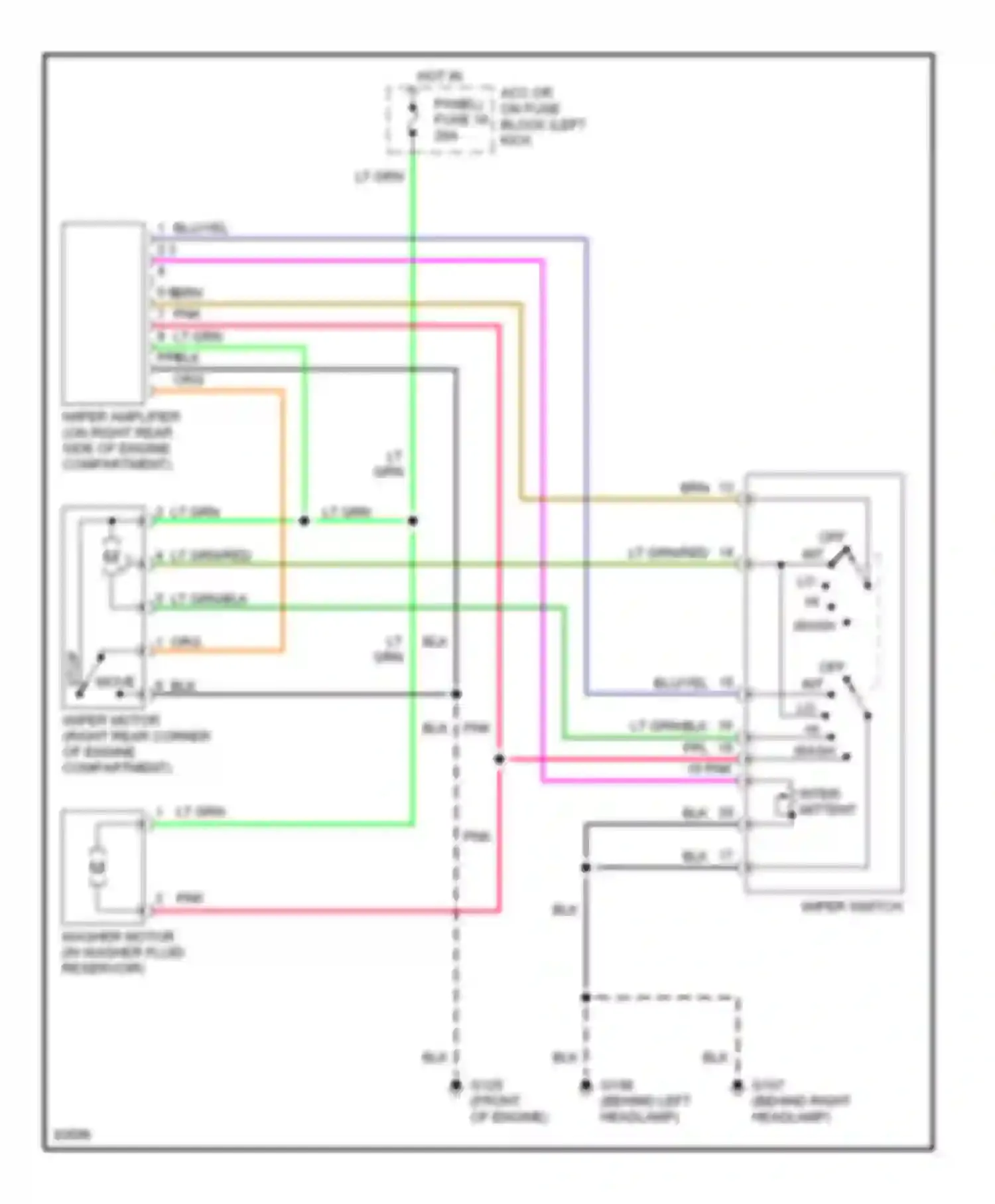 240SX Nissan S14 (1994-1999): Intermittent wiper/washer circuit