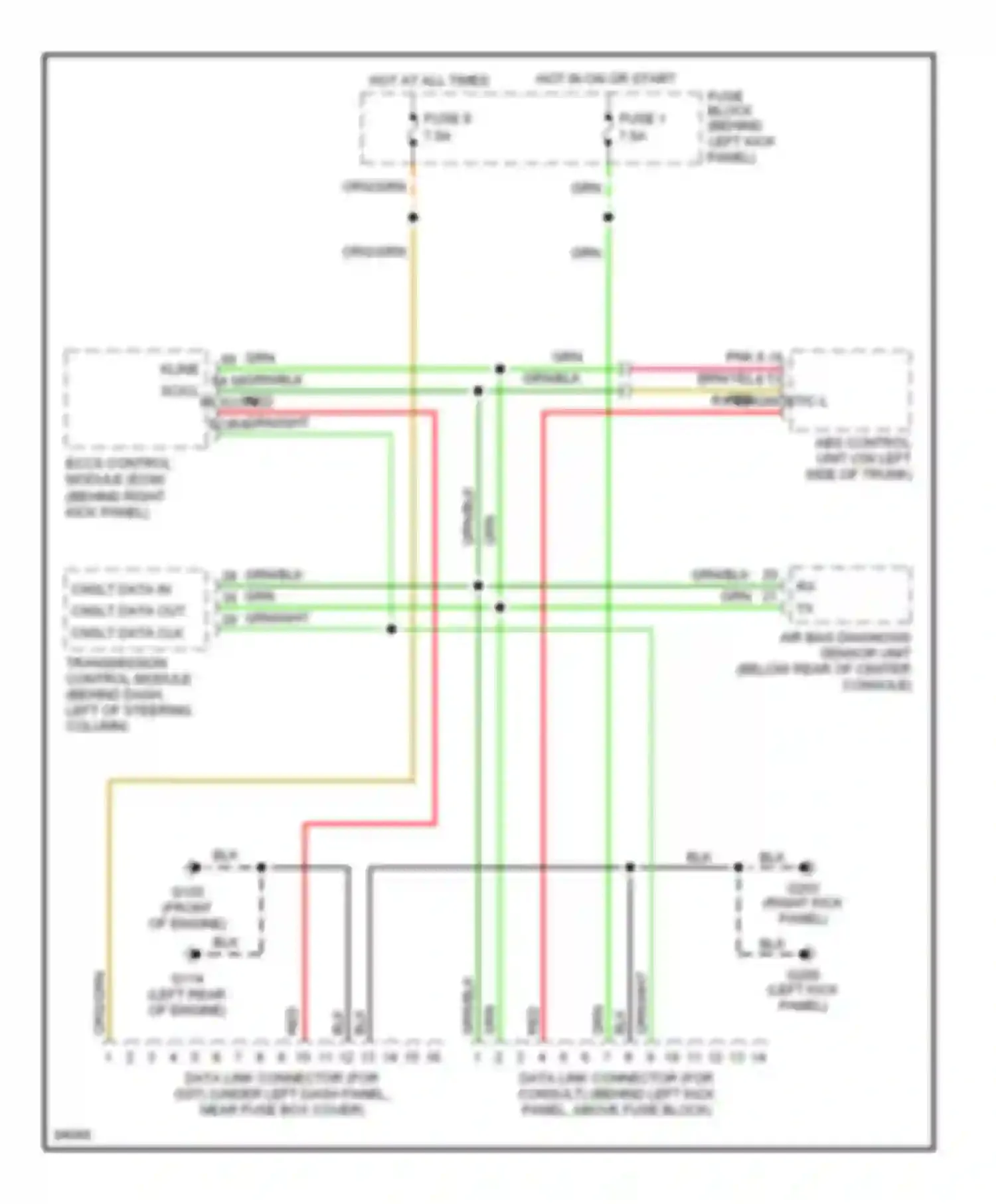 Wiring diagram 65 64 58 68 scitx scirx kline scicl for Nissan 240SX S14 (1994-1999) (1 of 1)