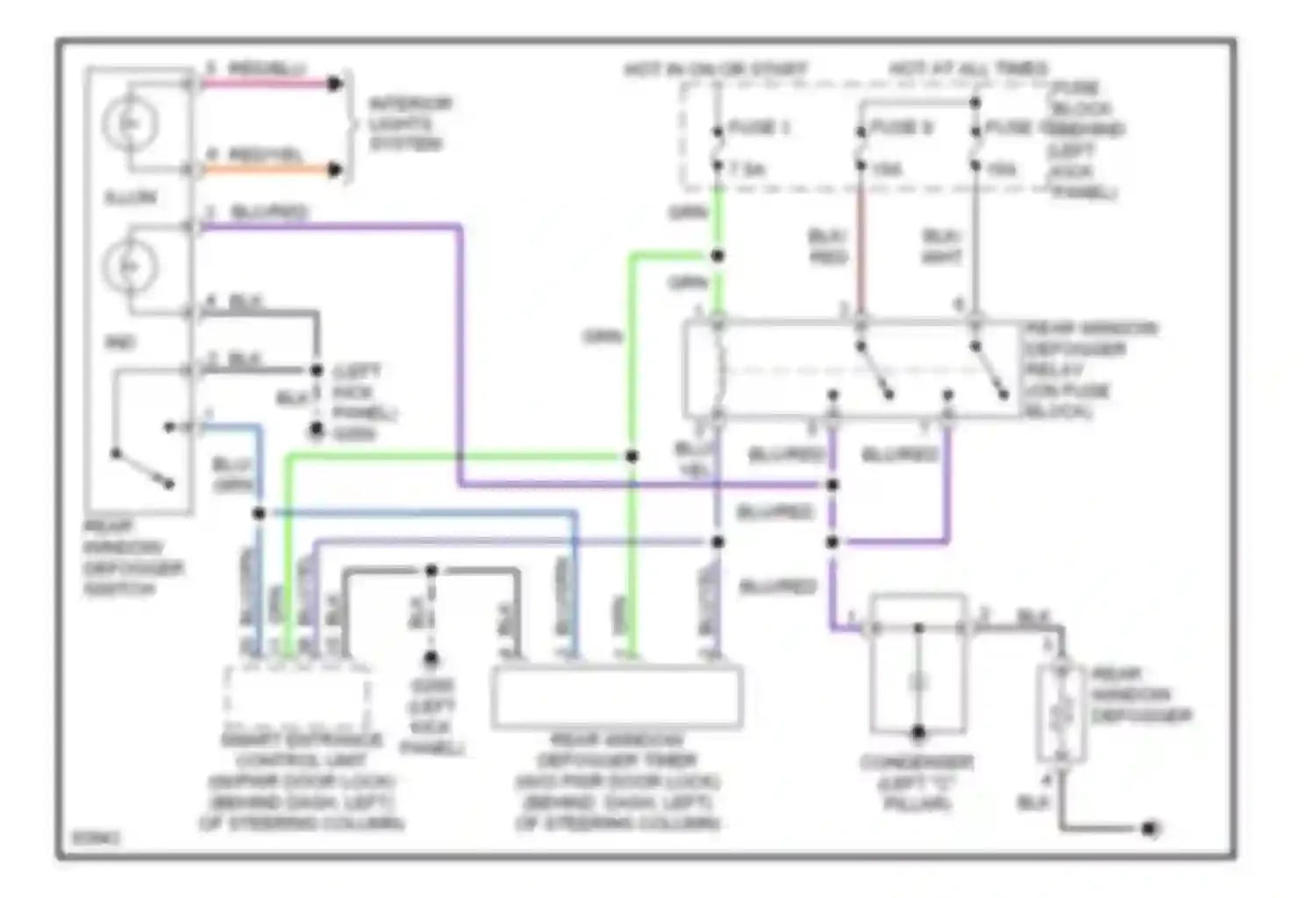 Wiring diagram fuse 1 for Nissan 240SX S14 (1994-1999) (5 of 9)