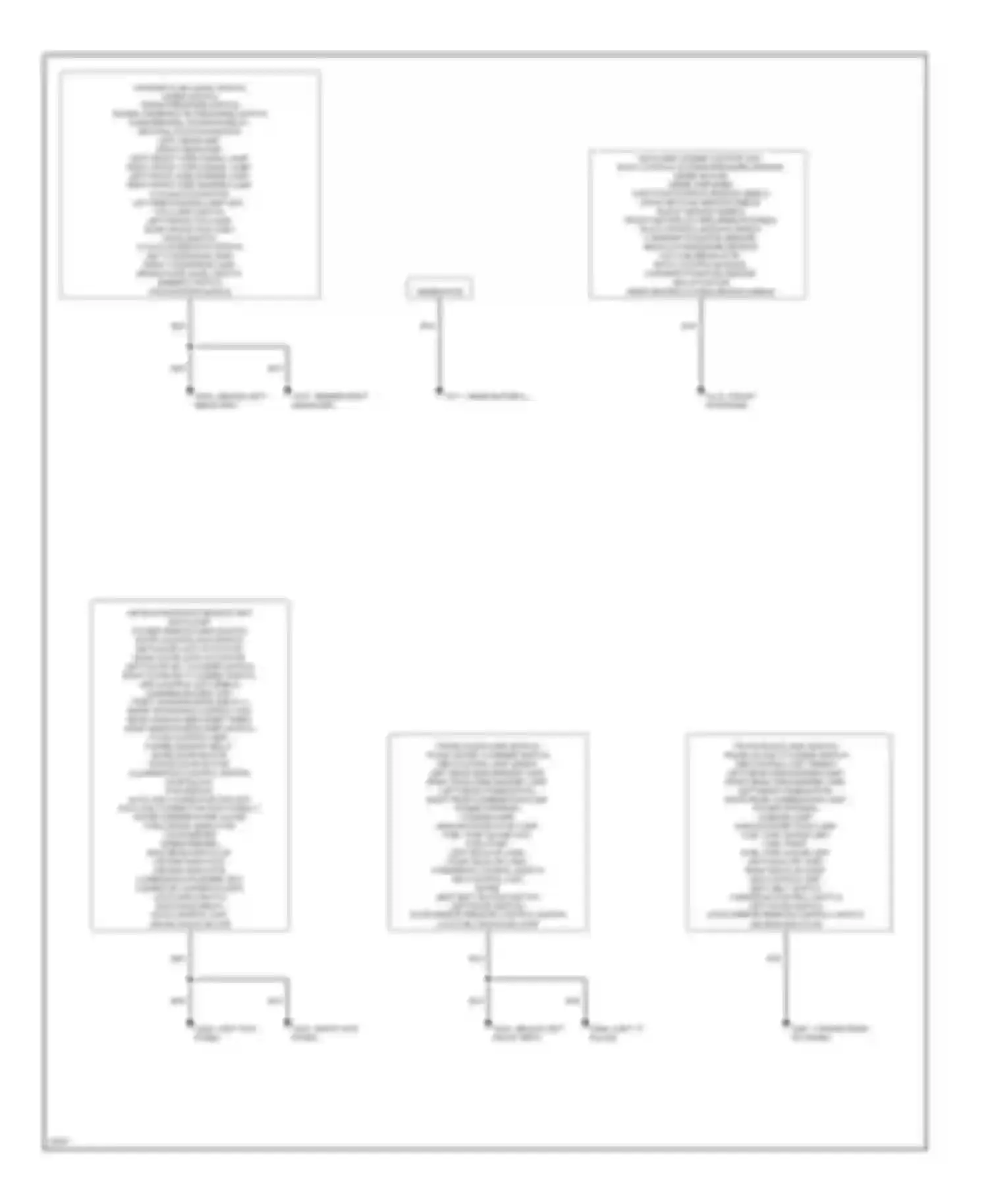 Wiring diagram left "c" pillar) for Nissan 240SX S14 (1994-1999) (2 of 7)