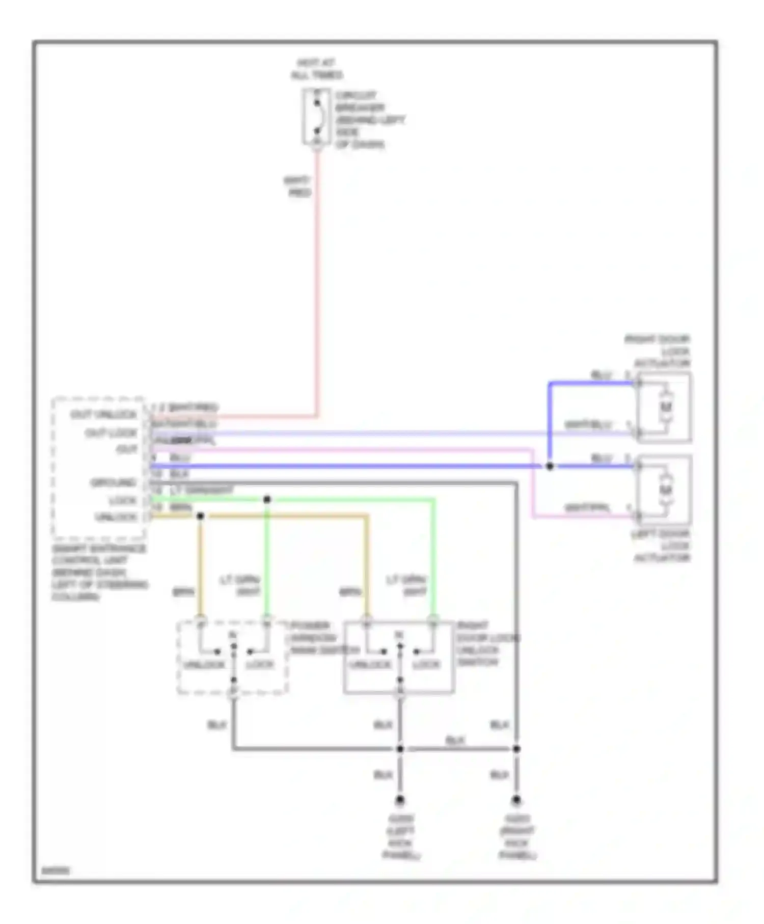 Wiring diagram power window main switch for Nissan 240SX S14 (1994-1999) (1 of 3)