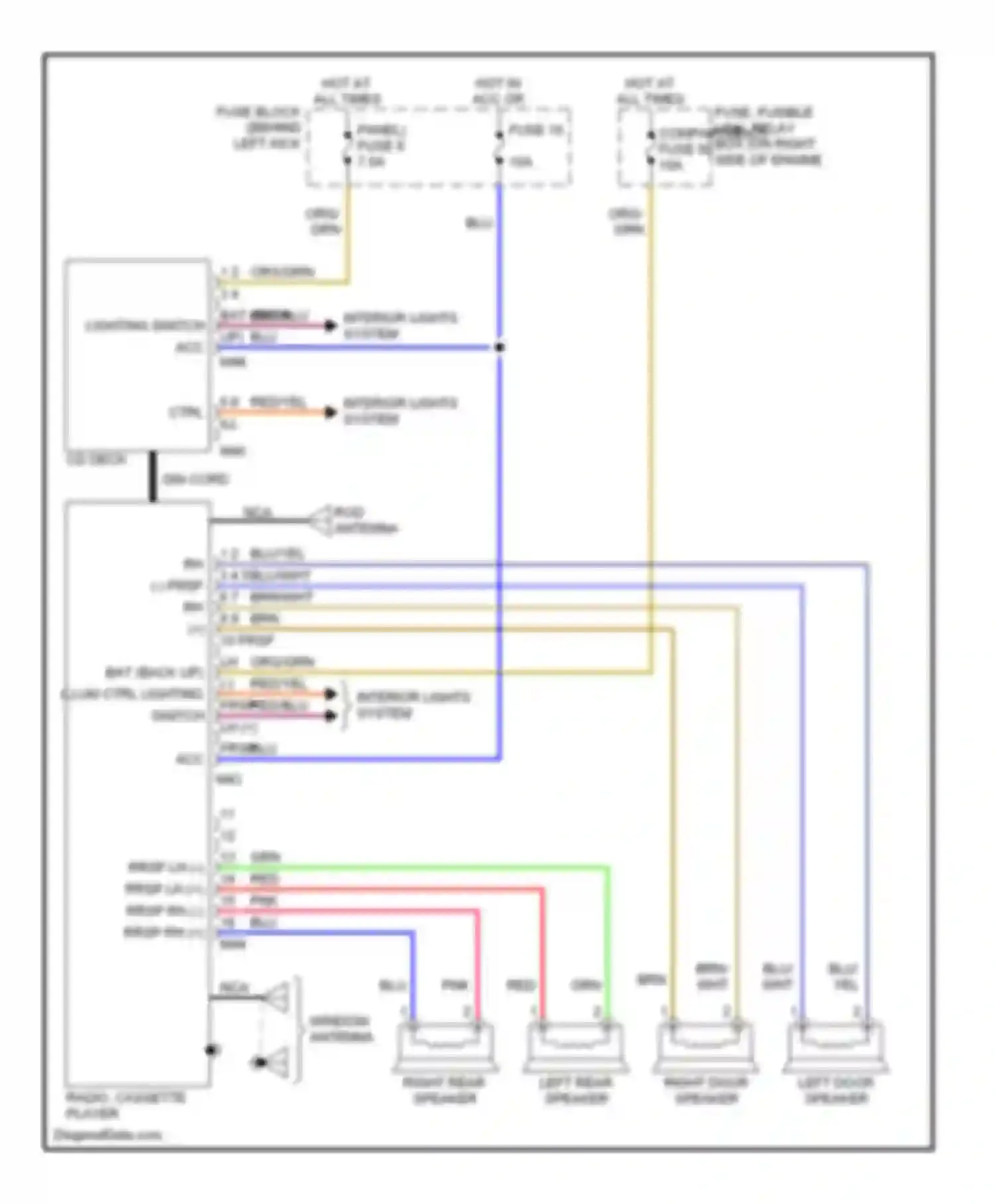 Wiring diagram radio/ cassette player for Nissan 240SX S14 (1994-1999) (1 of 2)