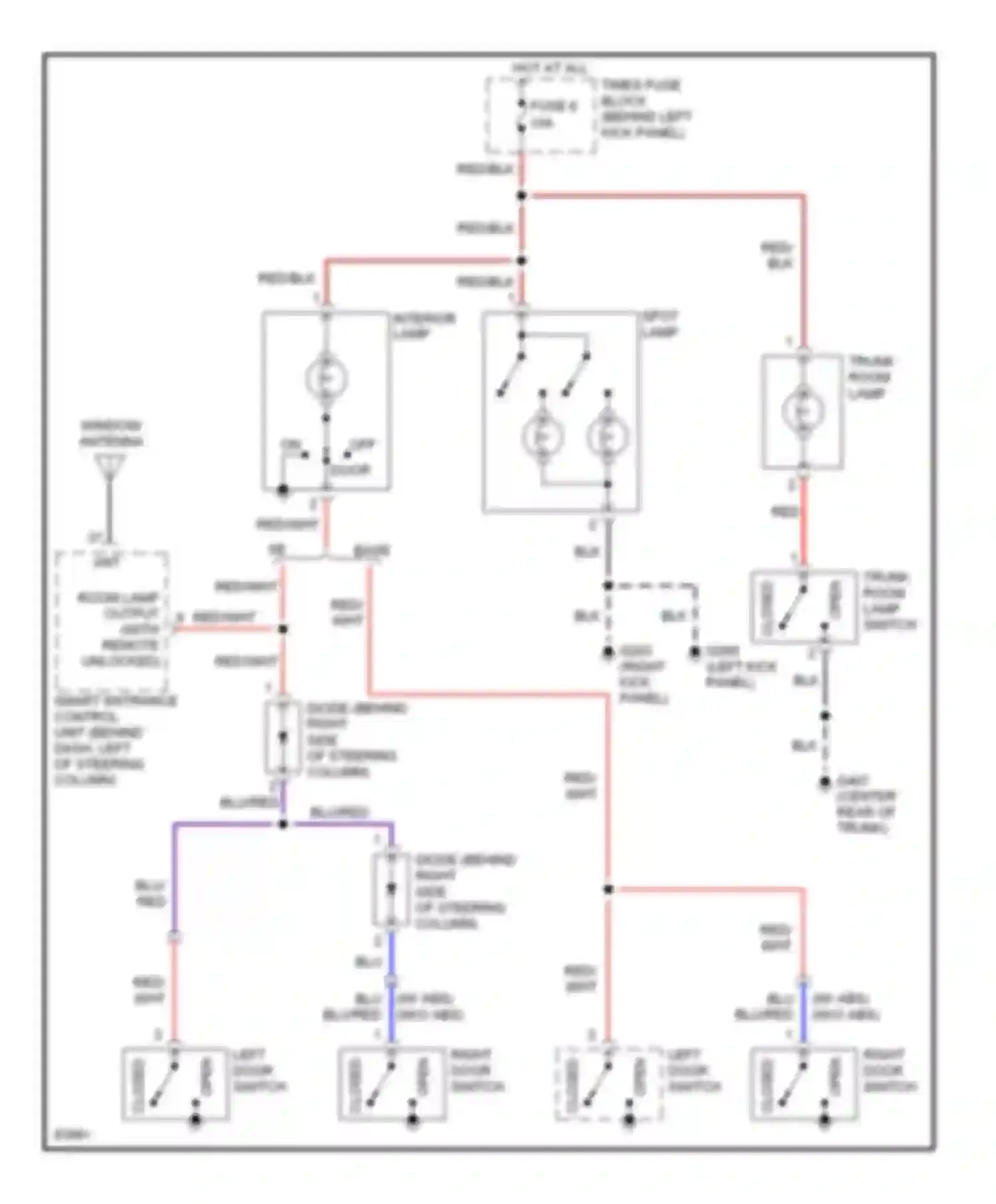 Wiring diagram trunk room lamp switch for Nissan 240SX S14 (1994-1999) (2 of 2)