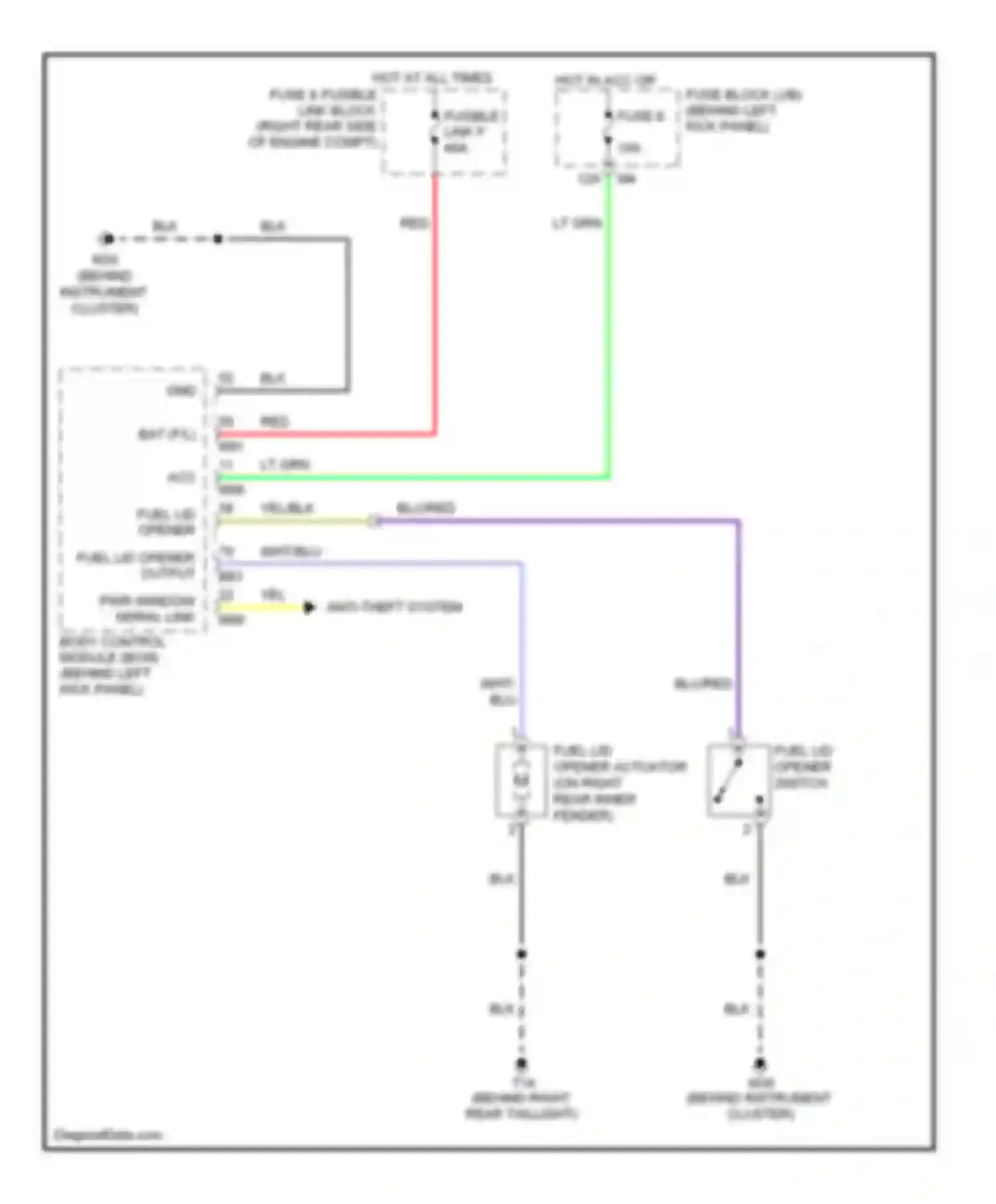 350Z Nissan I facelift (2005-2009): Fuel door release circuit, convertible