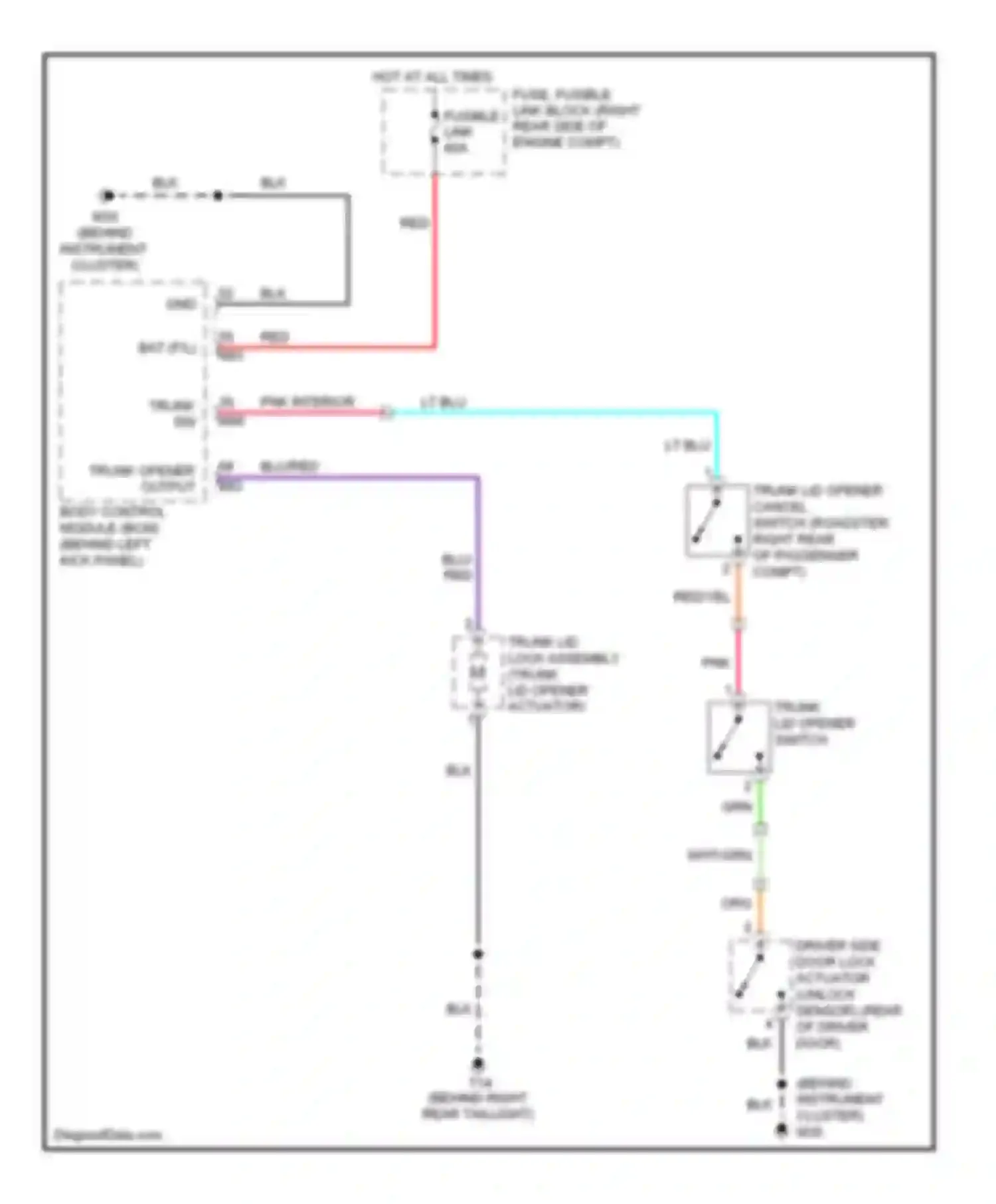 Wiring diagram trunk opener output for Nissan 350Z I facelift (2005-2009) (1 of 1)
